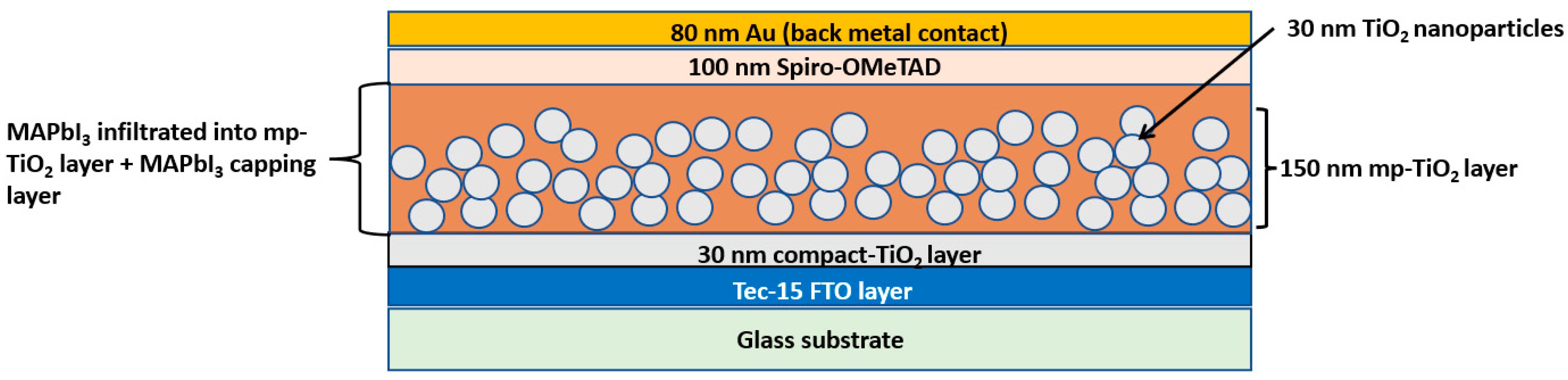 Crystals 12 00833 g001