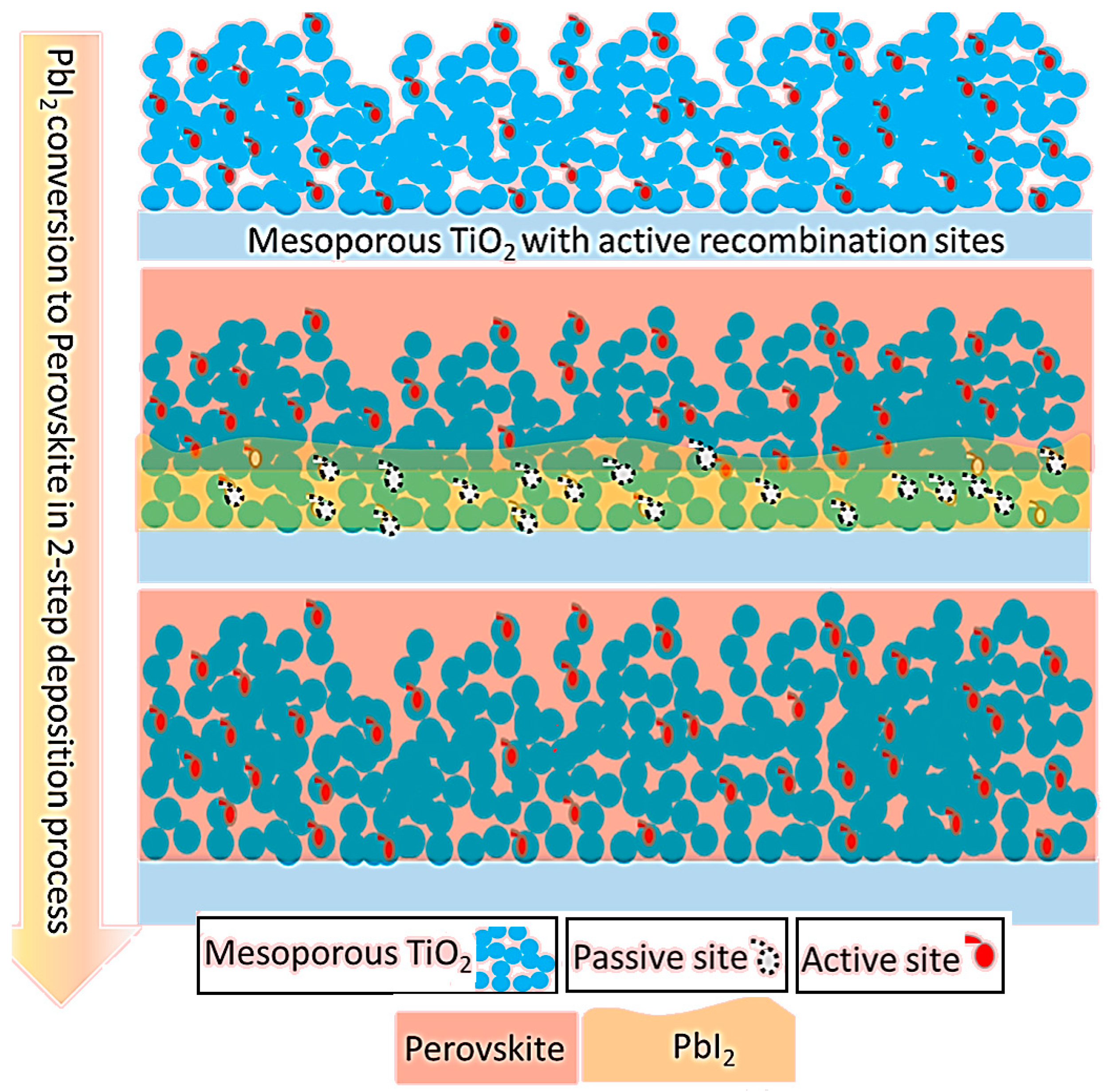 Crystals 12 00833 g006