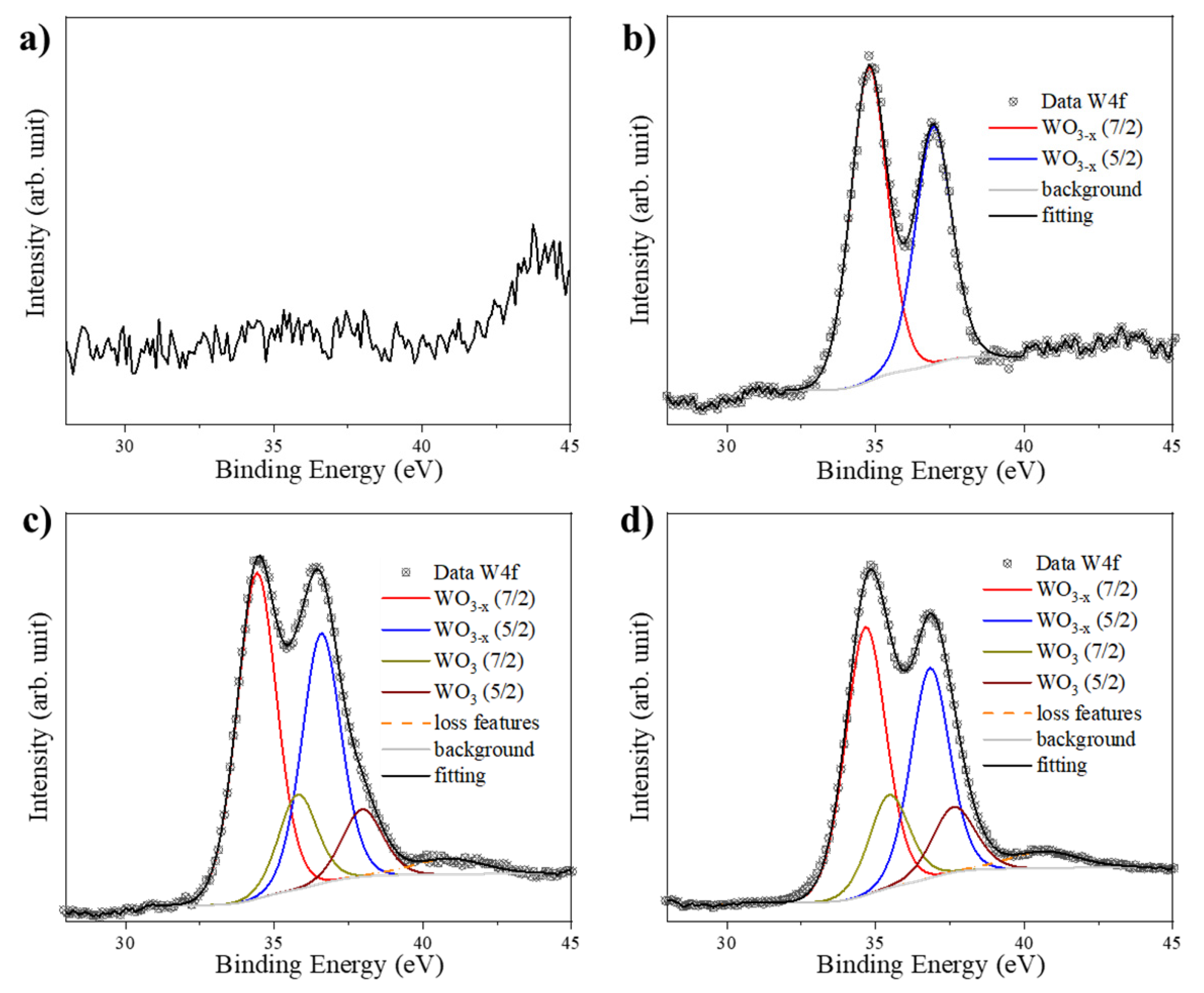 Crystals 12 00835 g005