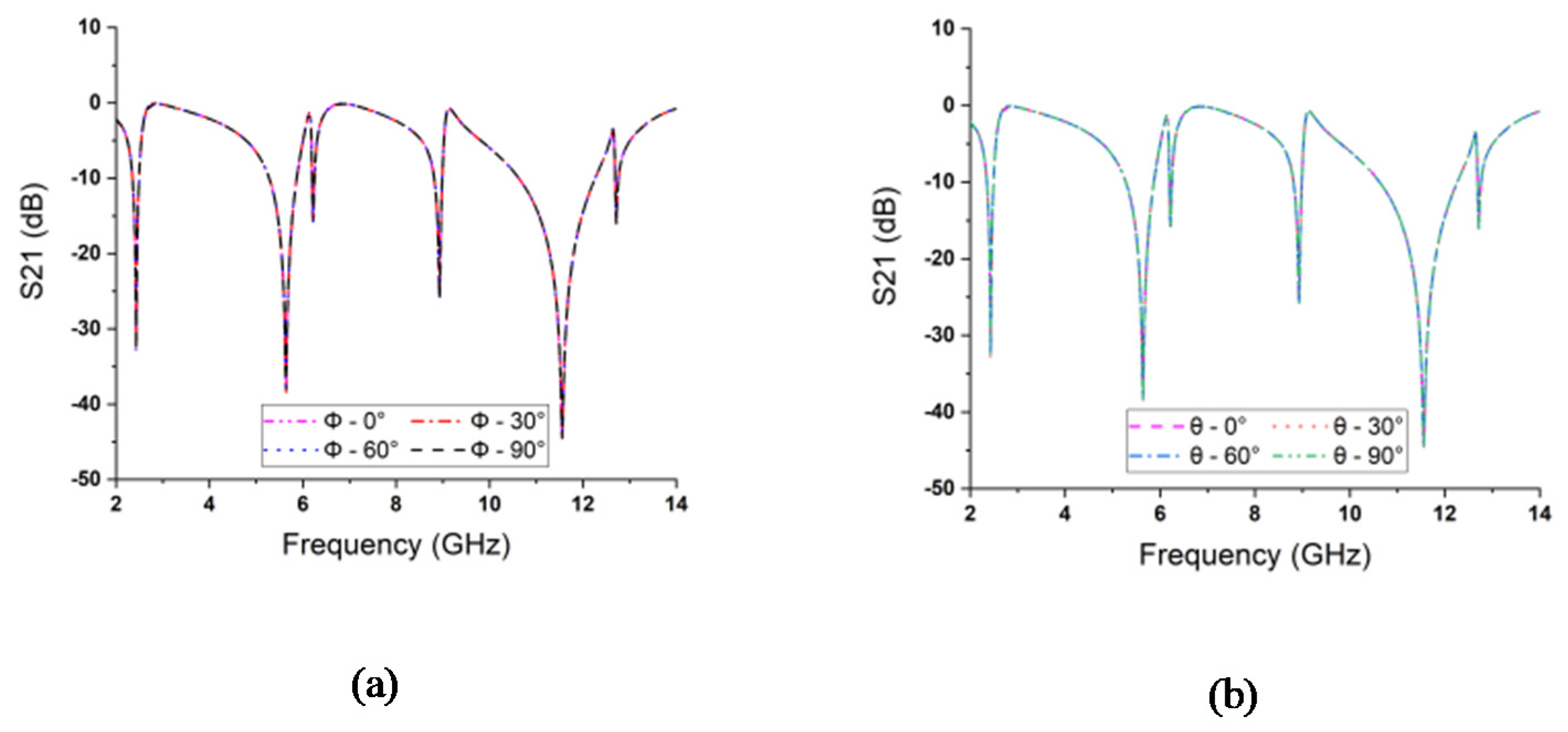 Crystals 12 00836 g004