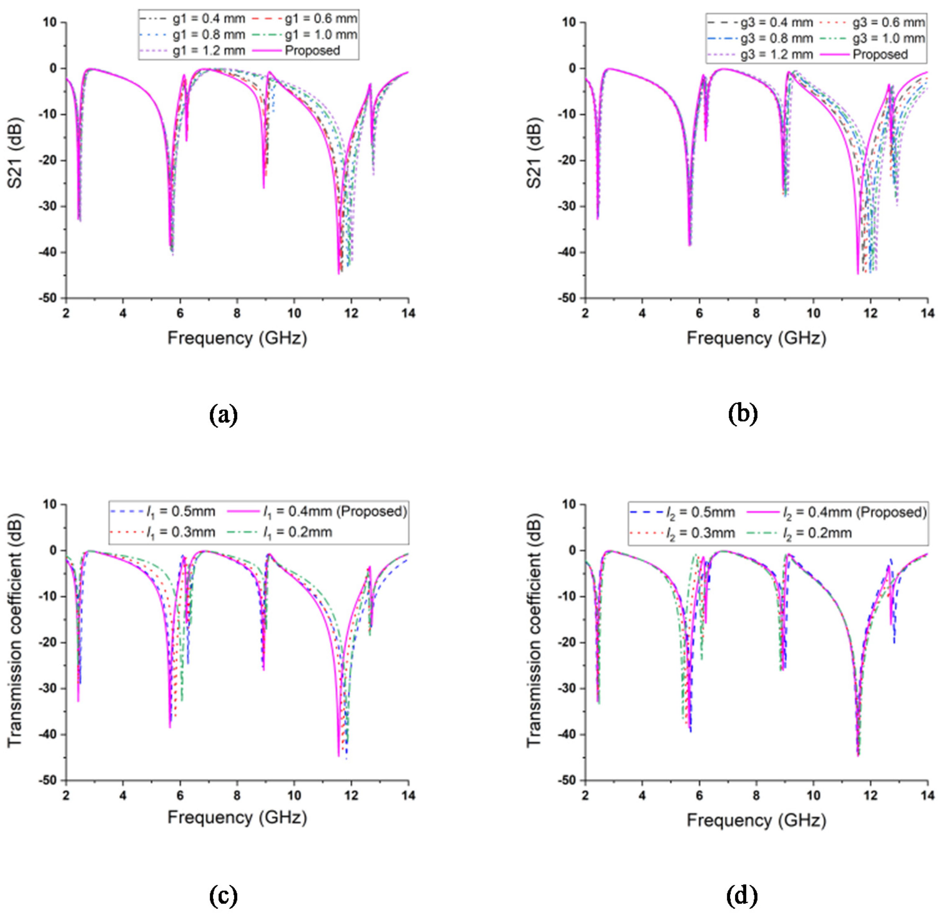 Crystals 12 00836 g007