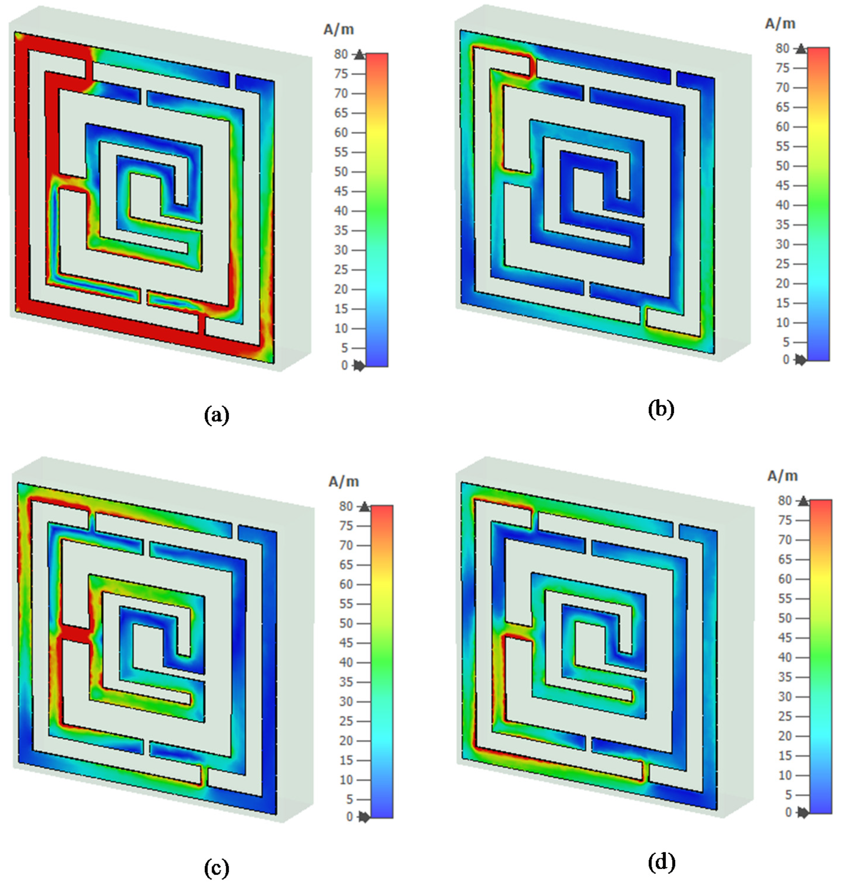 Crystals 12 00836 g009