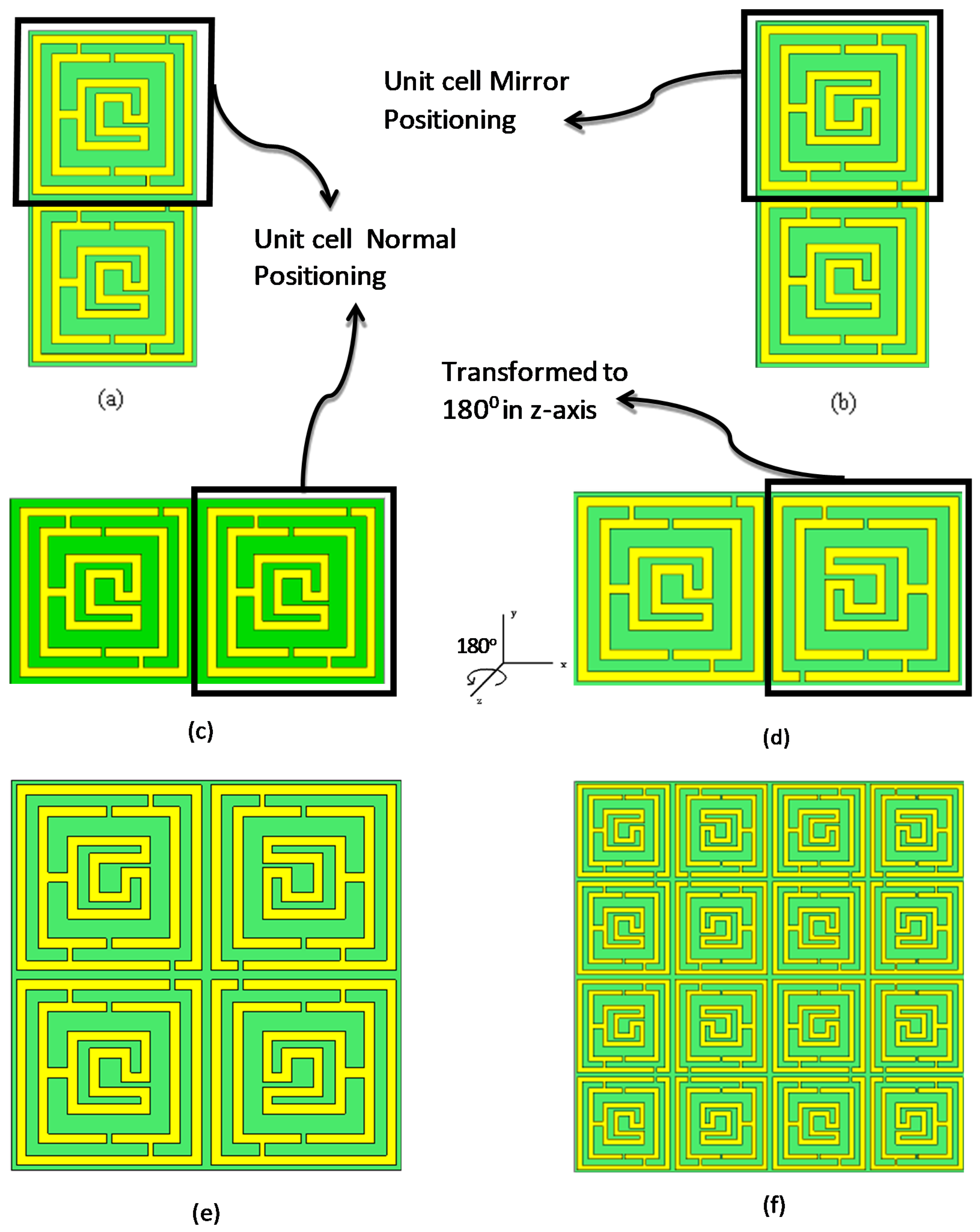 Crystals 12 00836 g012