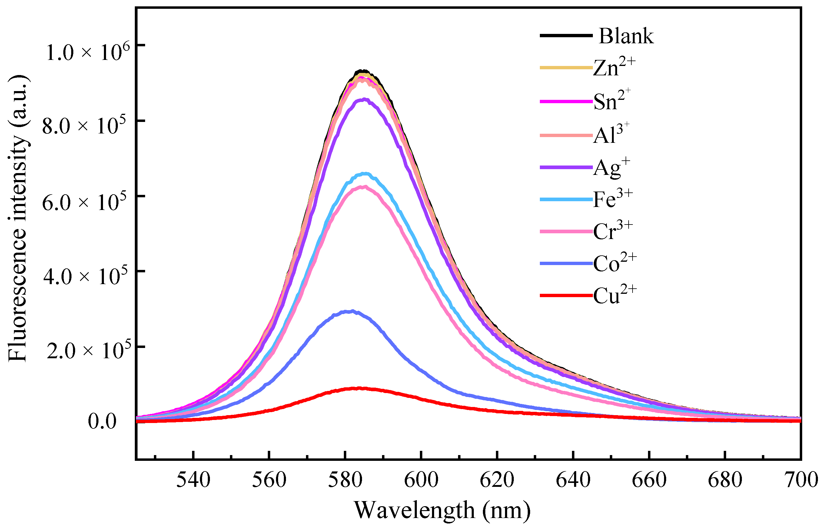 Crystals 12 00841 g004