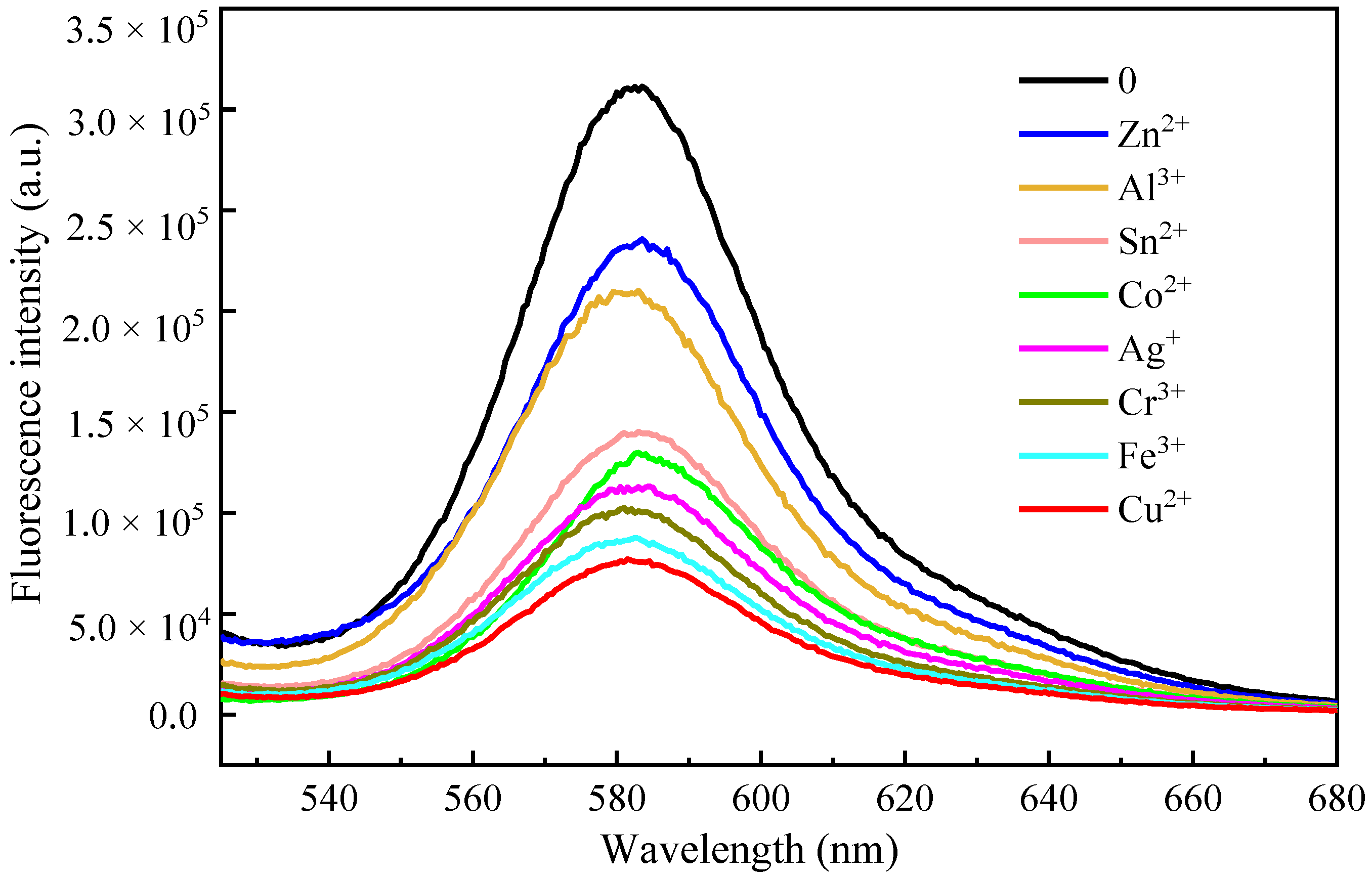 Crystals 12 00841 g008