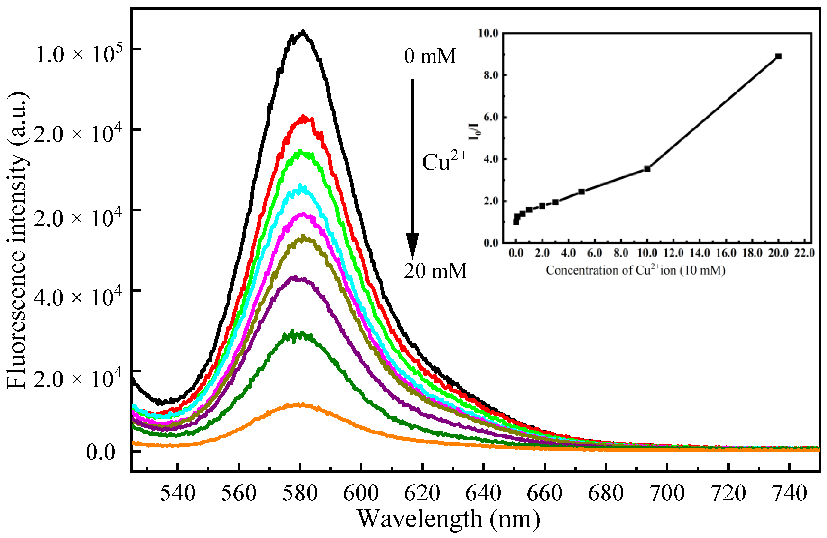 Crystals 12 00841 g009