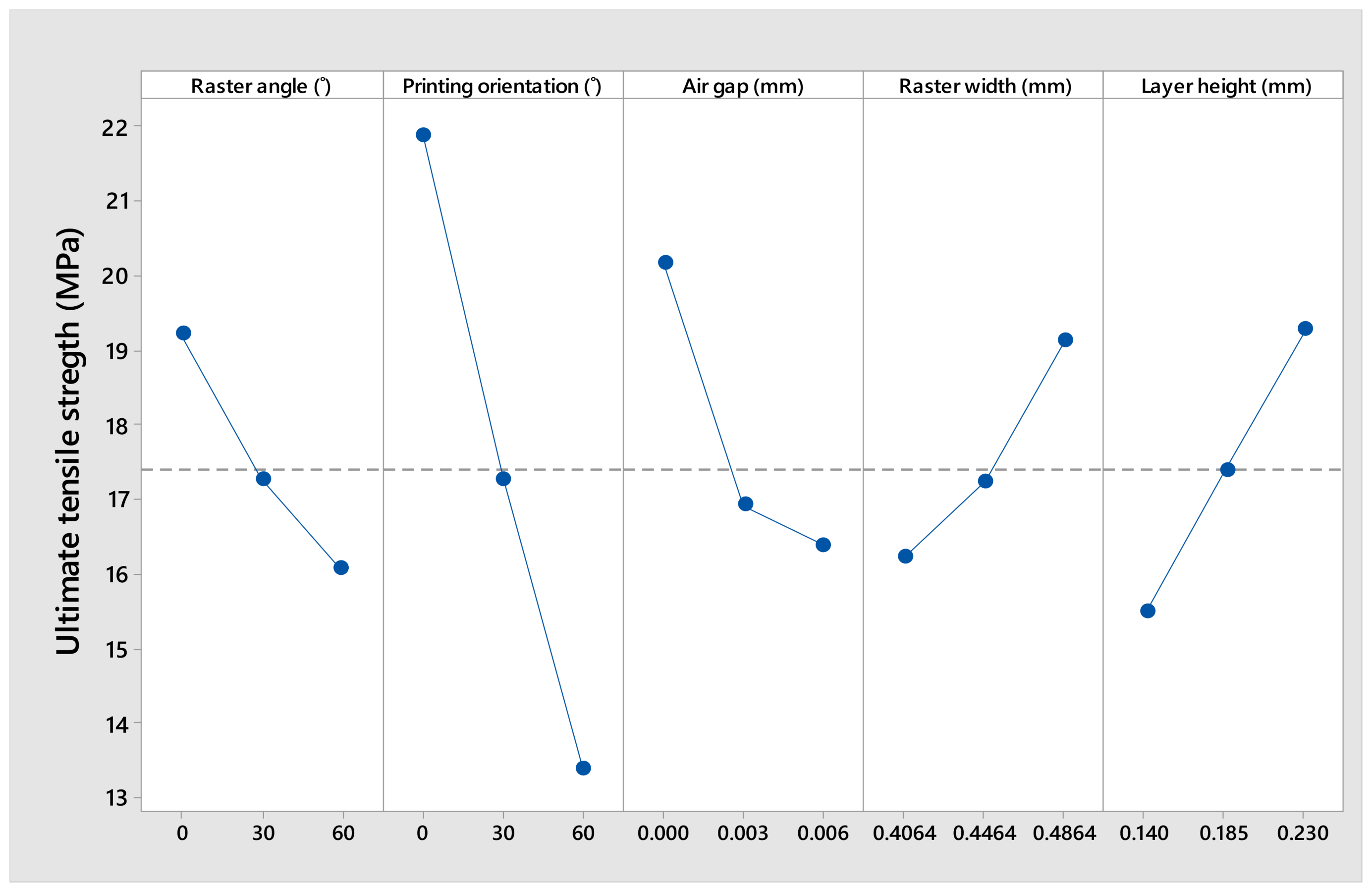 Crystals 12 00844 g005