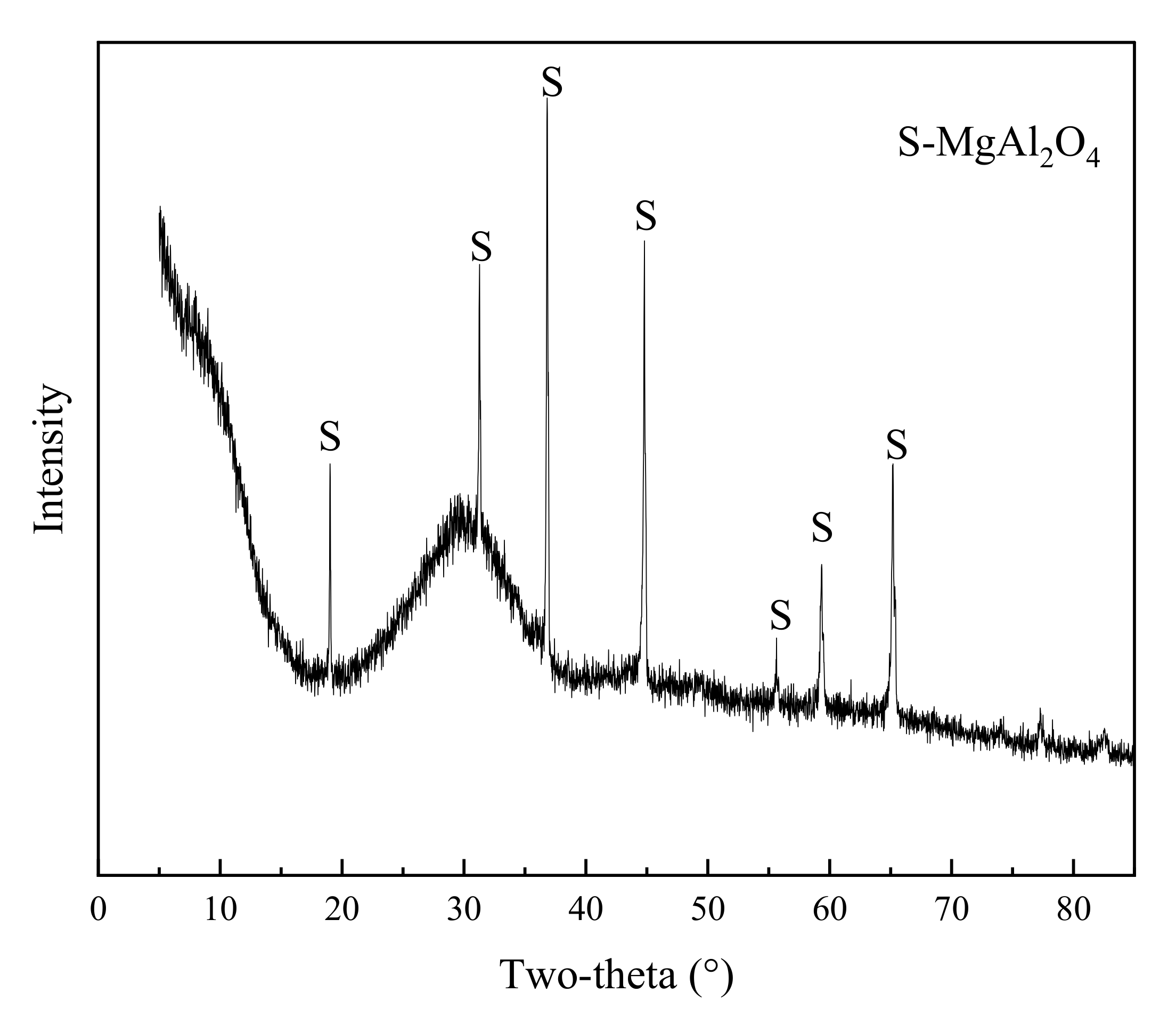 Crystals 12 00851 g001