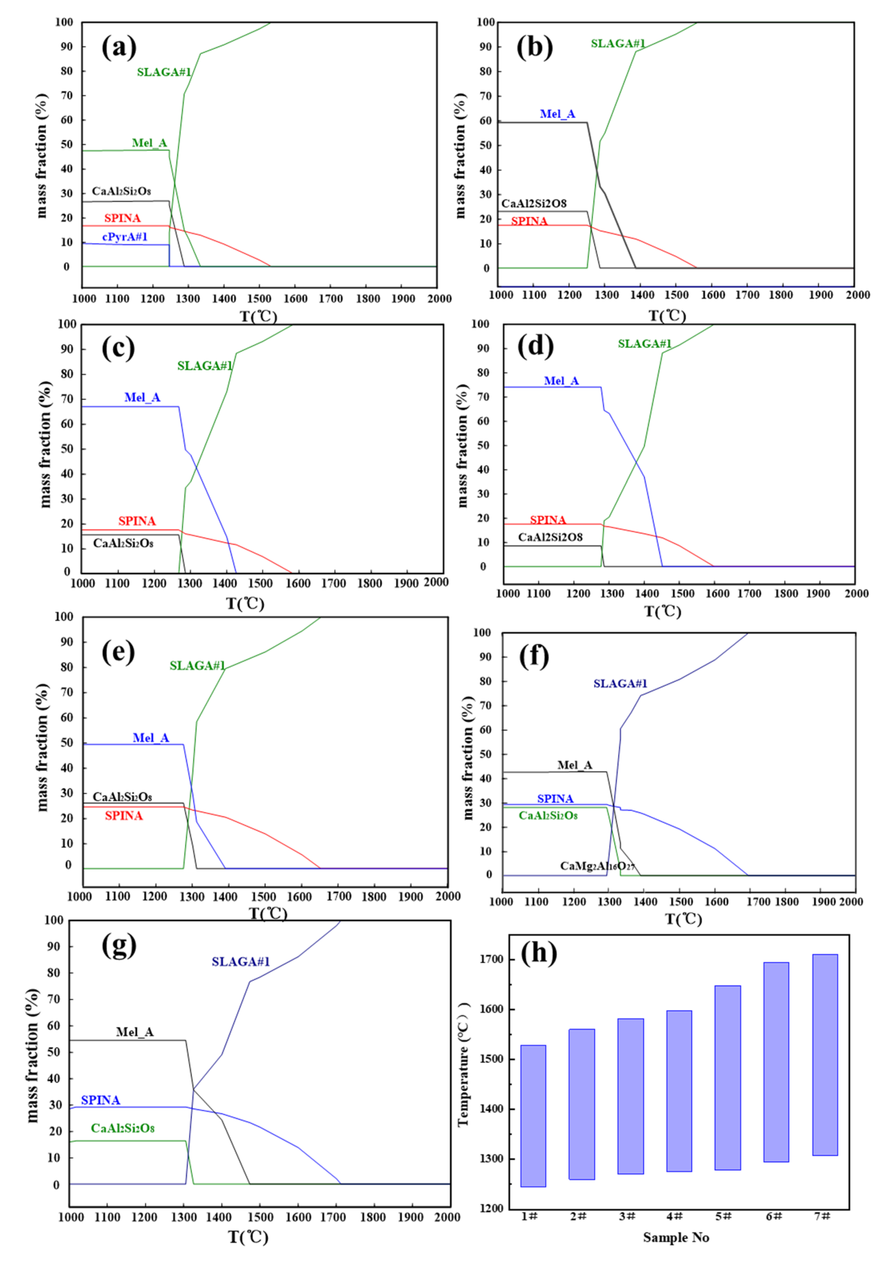 Crystals 12 00851 g005