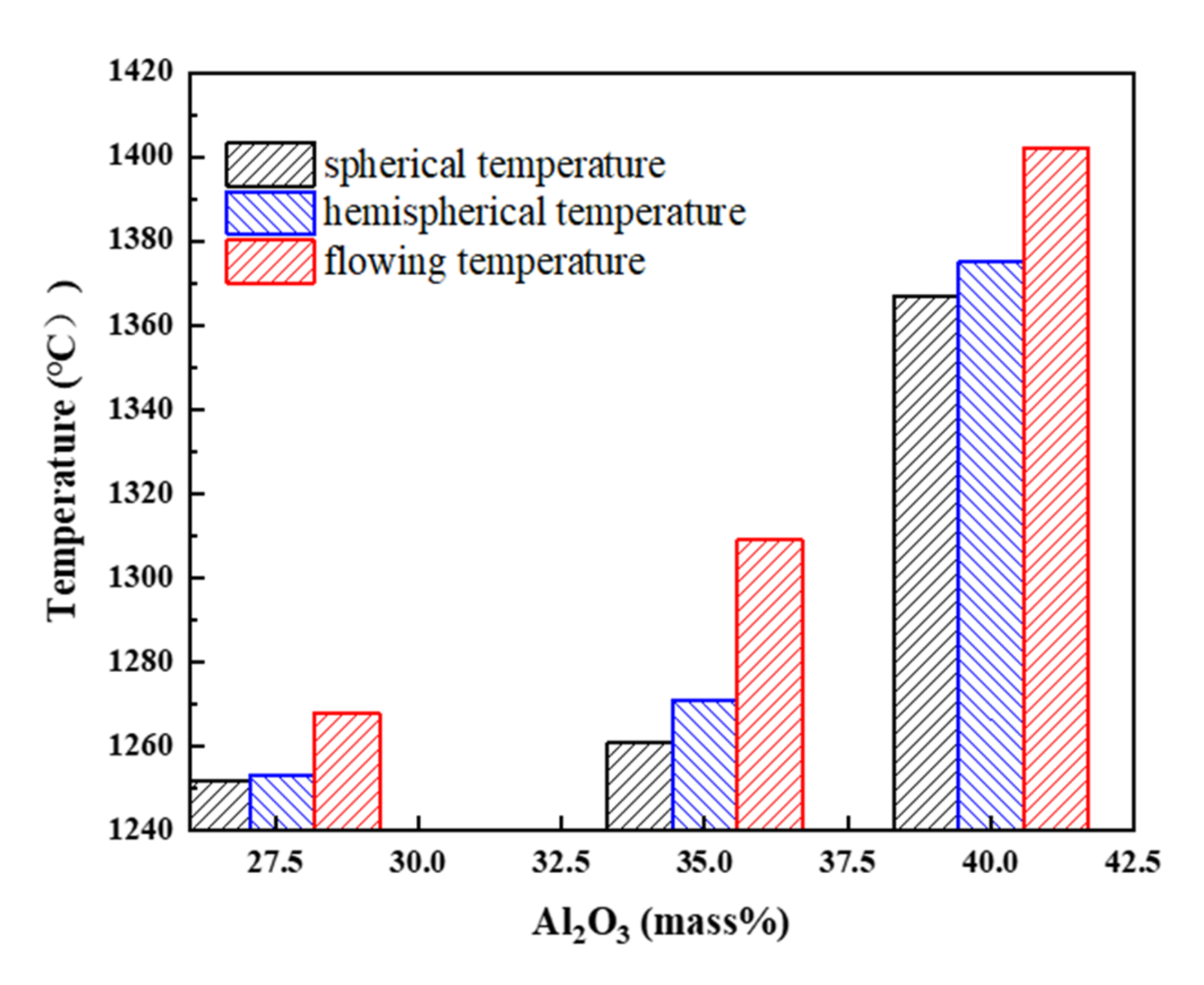 Crystals 12 00851 g007