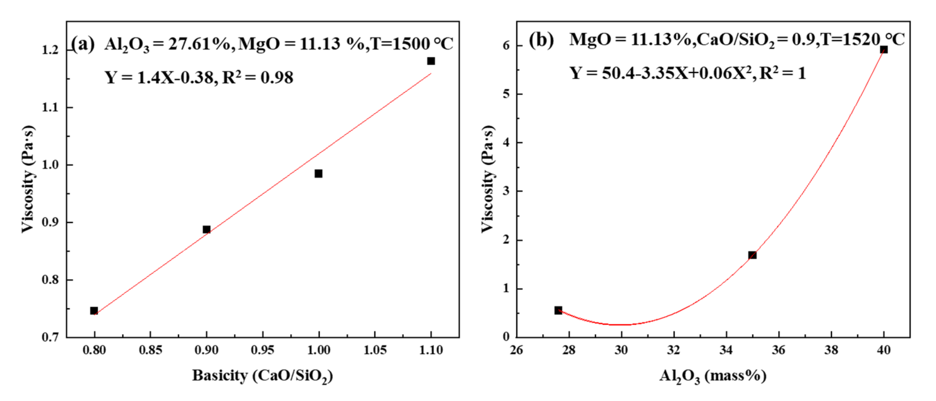Crystals 12 00851 g010