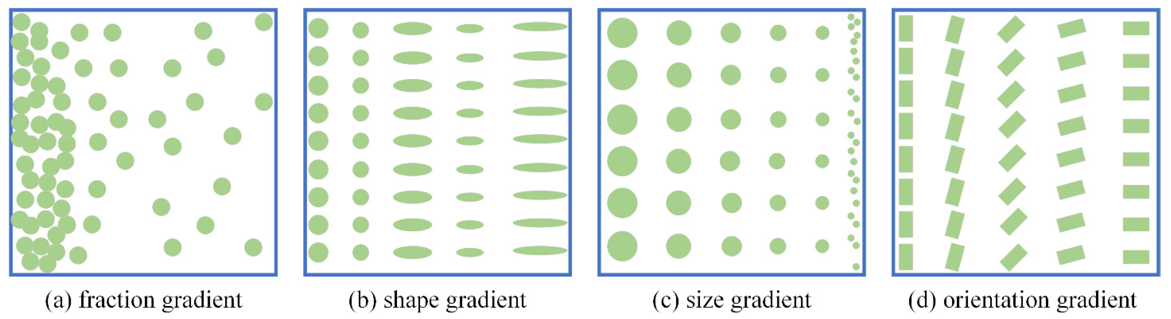 Crystals | Free Full-Text | Review Of Additive Manufacturing Techniques ...