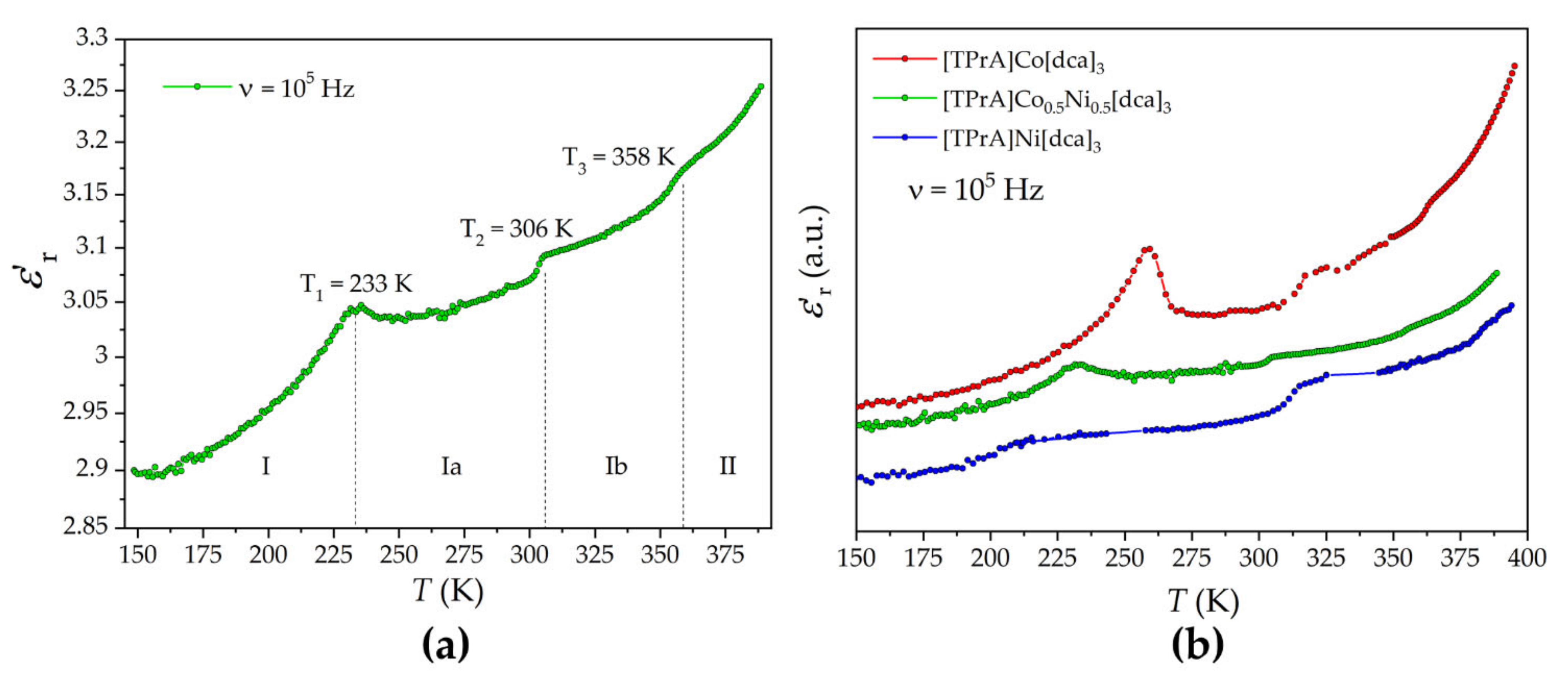 Crystals 12 00860 g007