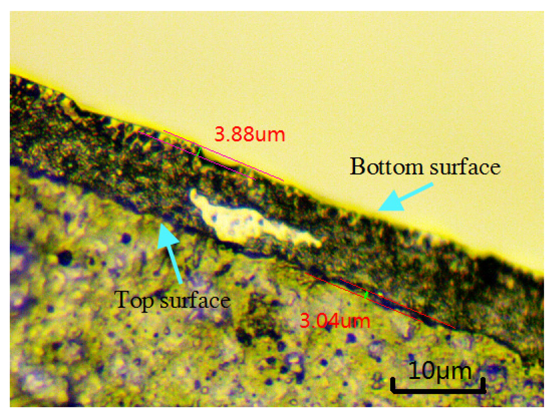 Crystals 12 00867 g011