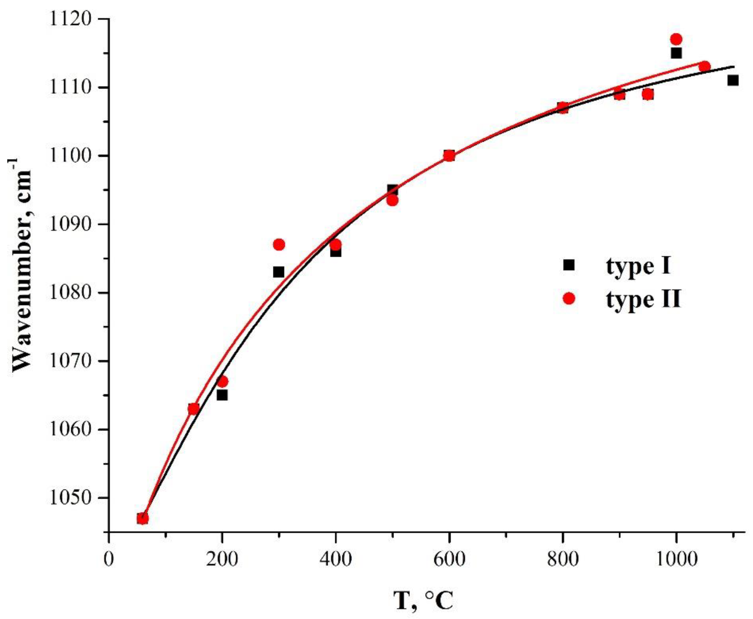 Crystals 12 00883 g006