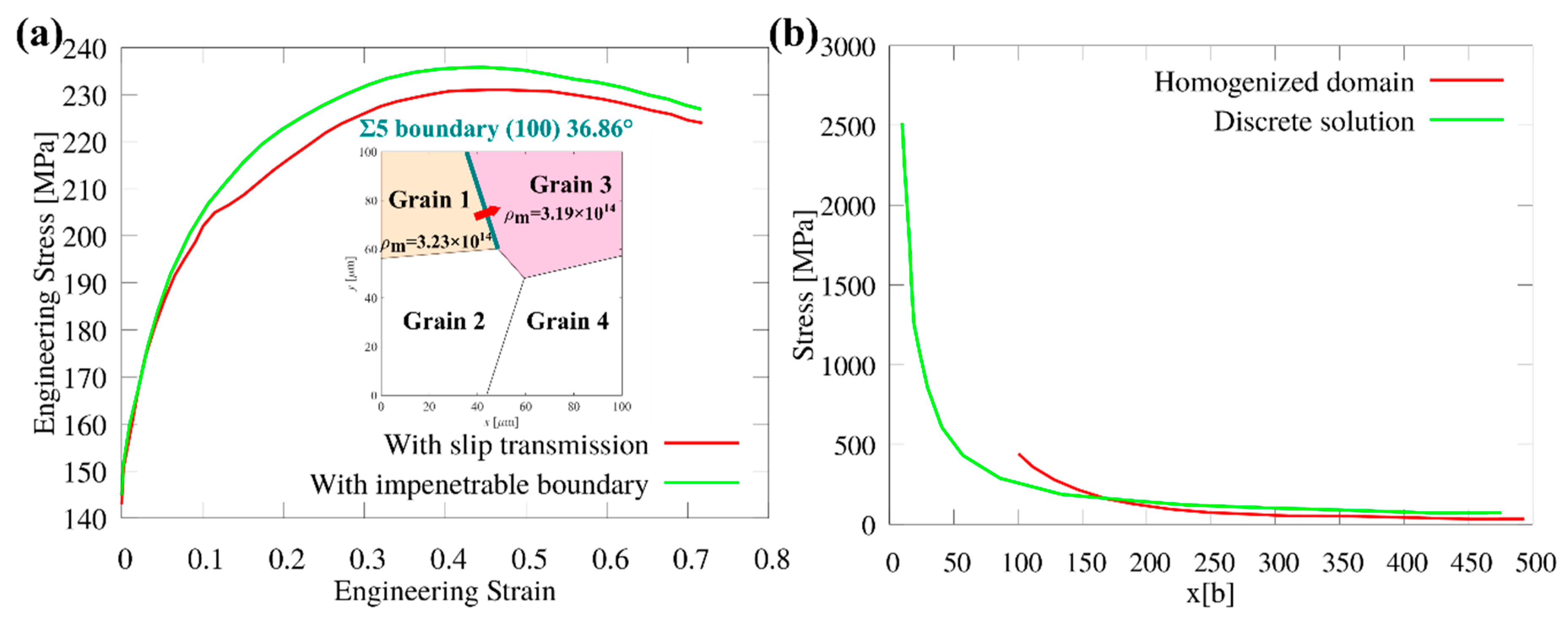 Crystals 12 00889 g002