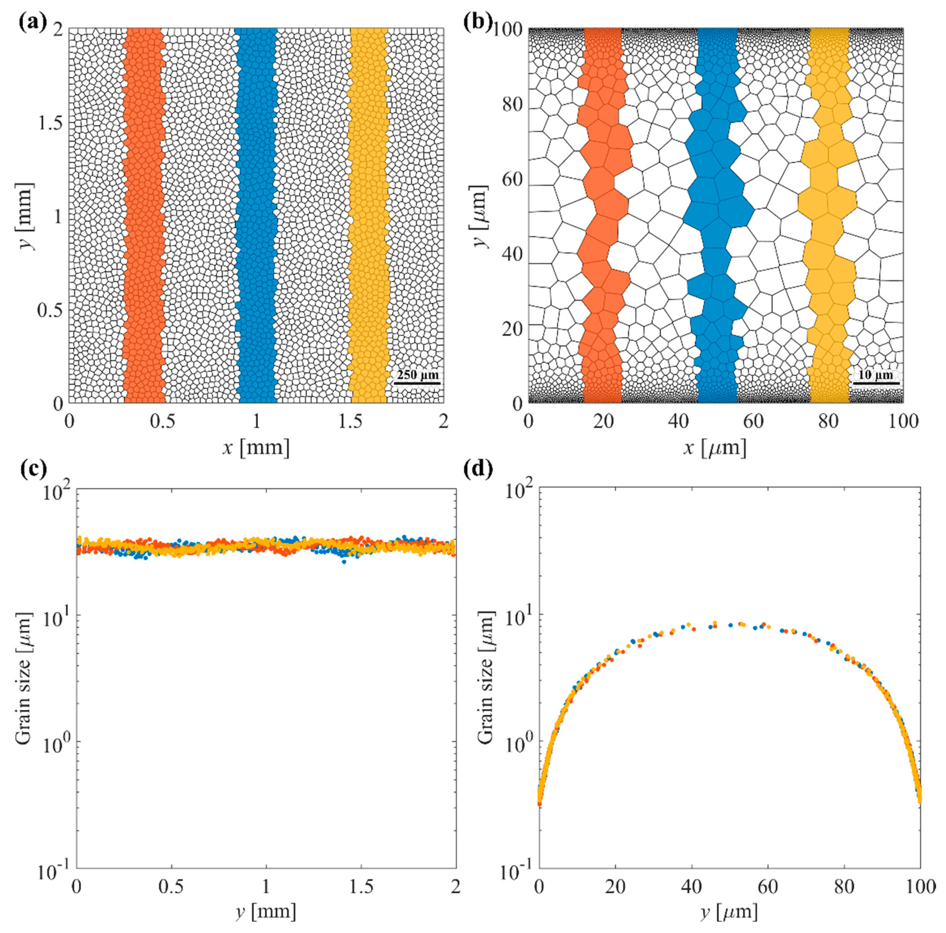 Crystals 12 00889 g003