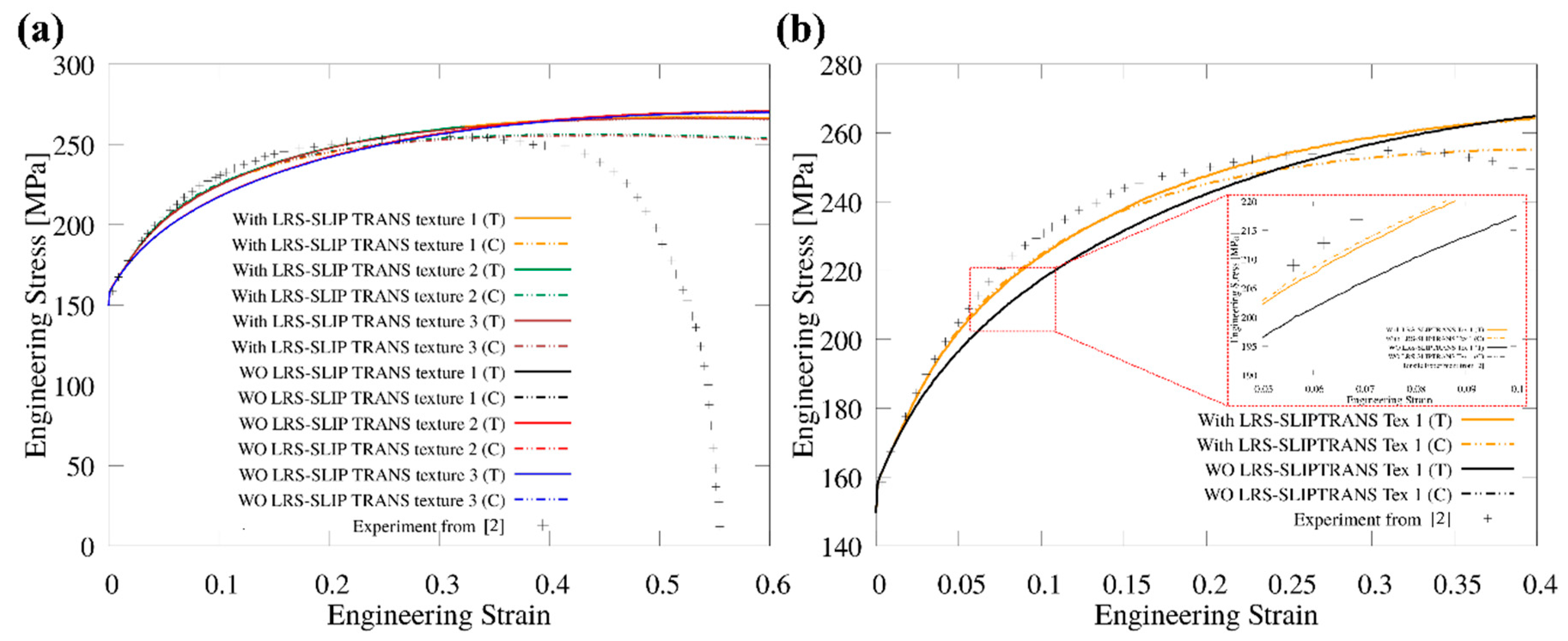 Crystals 12 00889 g004