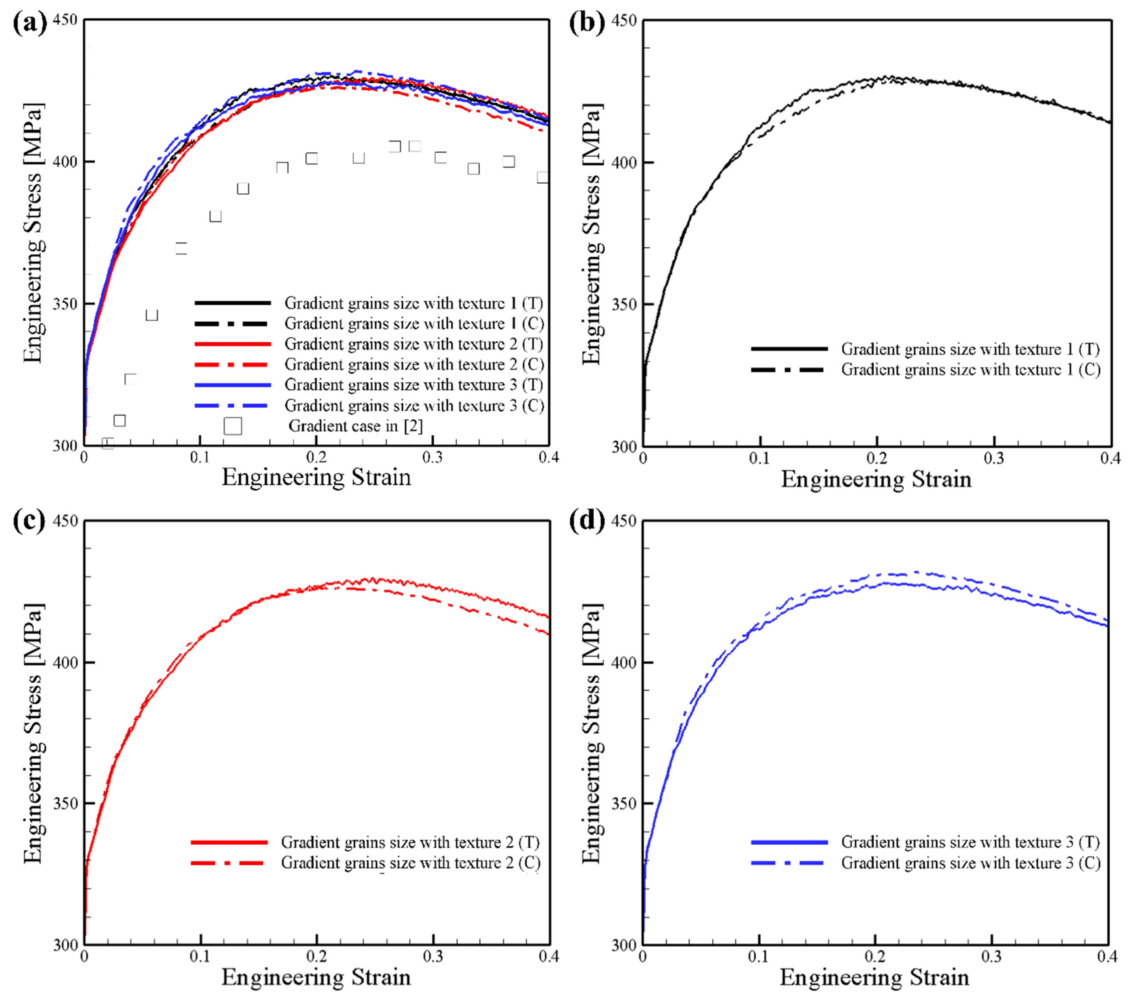 Crystals 12 00889 g005