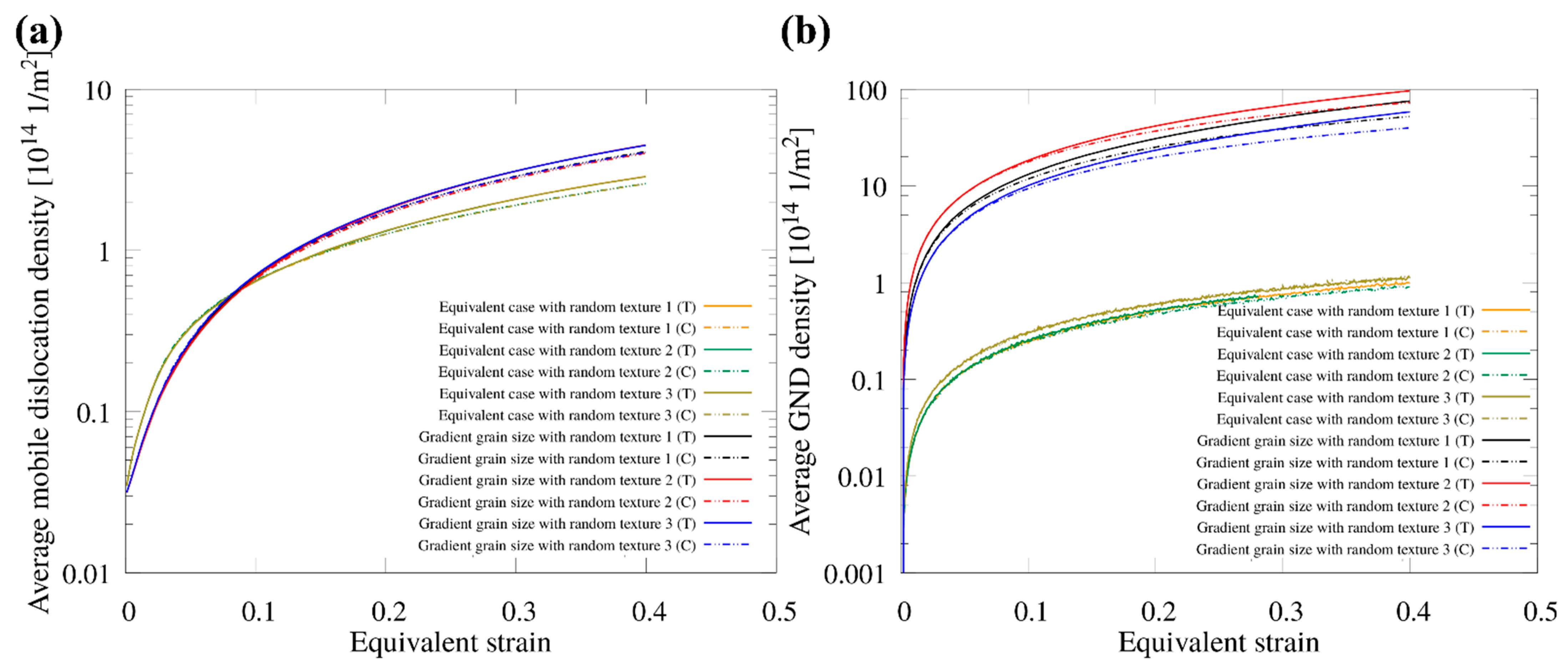 Crystals 12 00889 g007