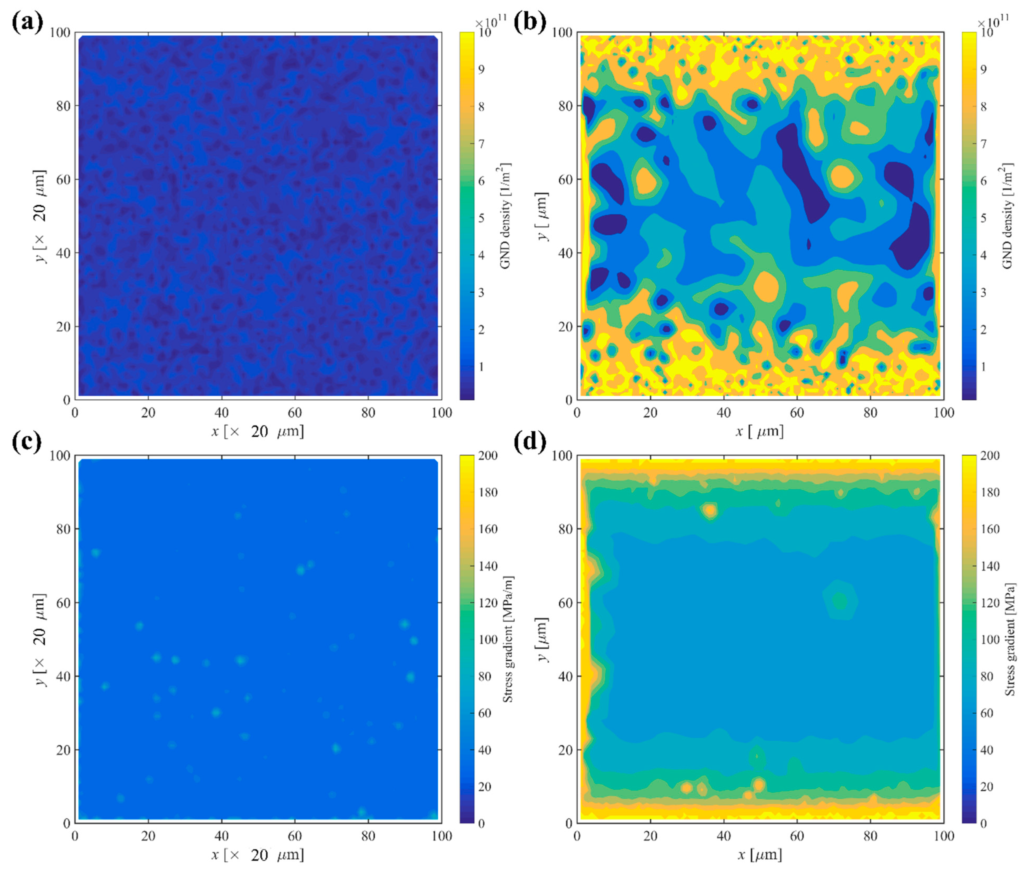 Crystals 12 00889 g008