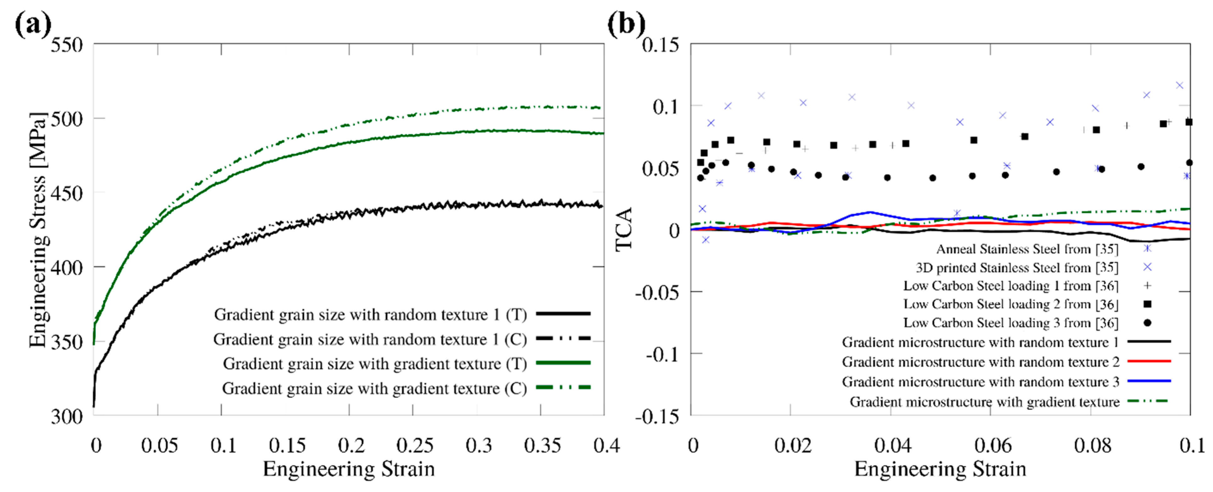 Crystals 12 00889 g011