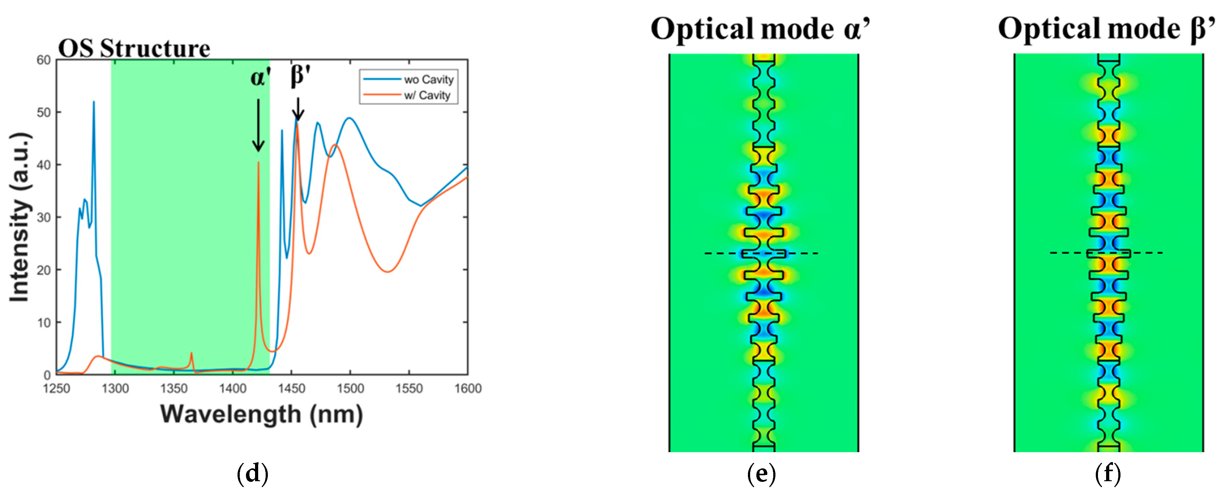 Crystals 12 00890 g003b