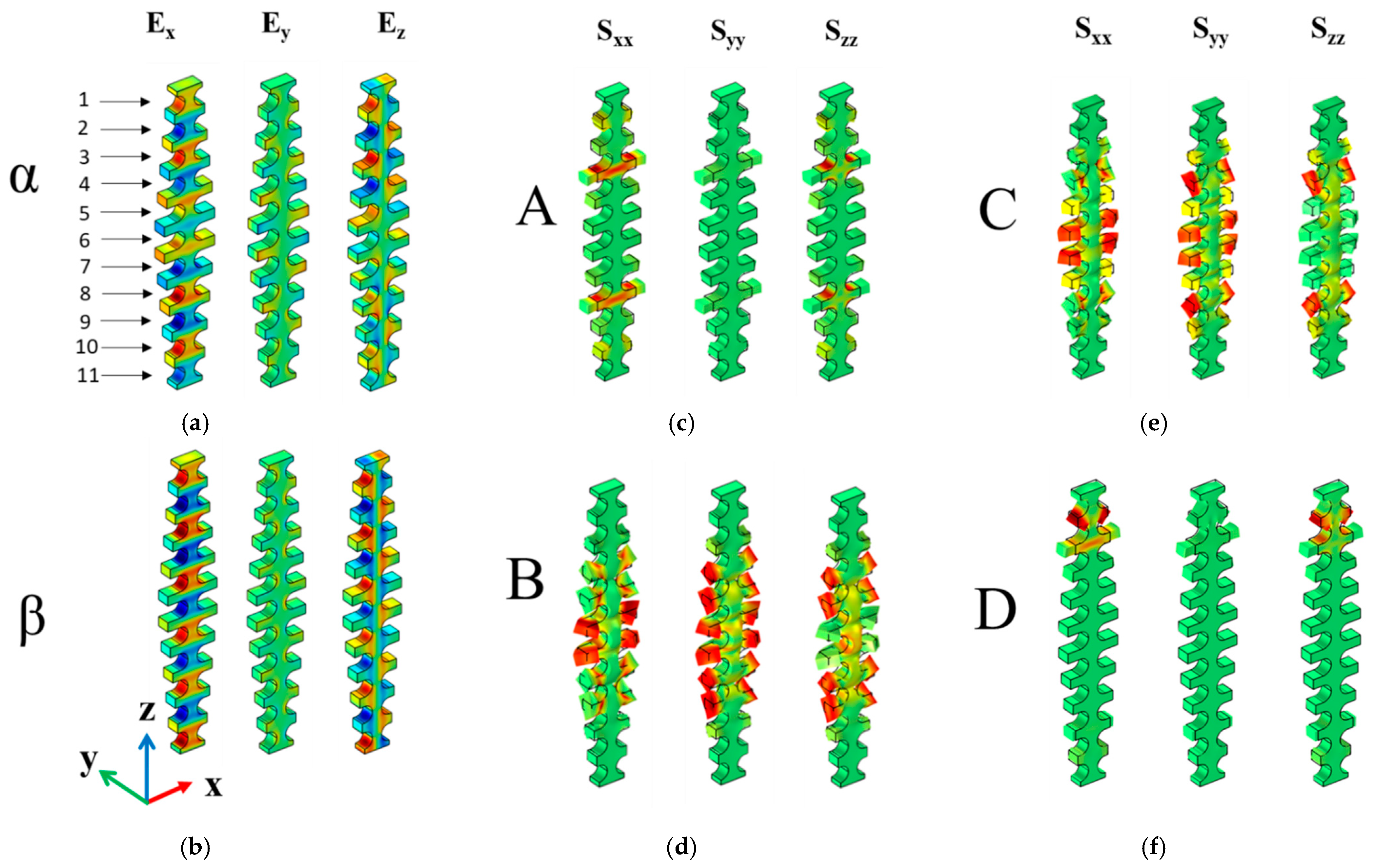 Crystals 12 00890 g006