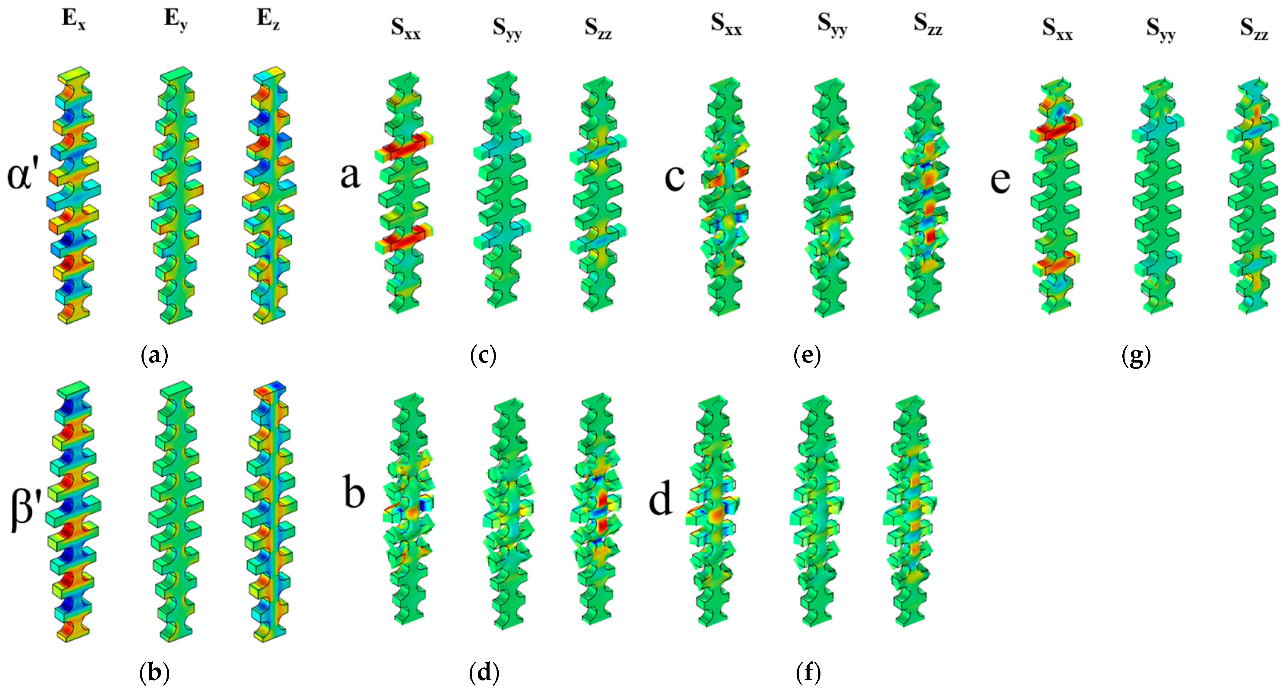 Crystals 12 00890 g007