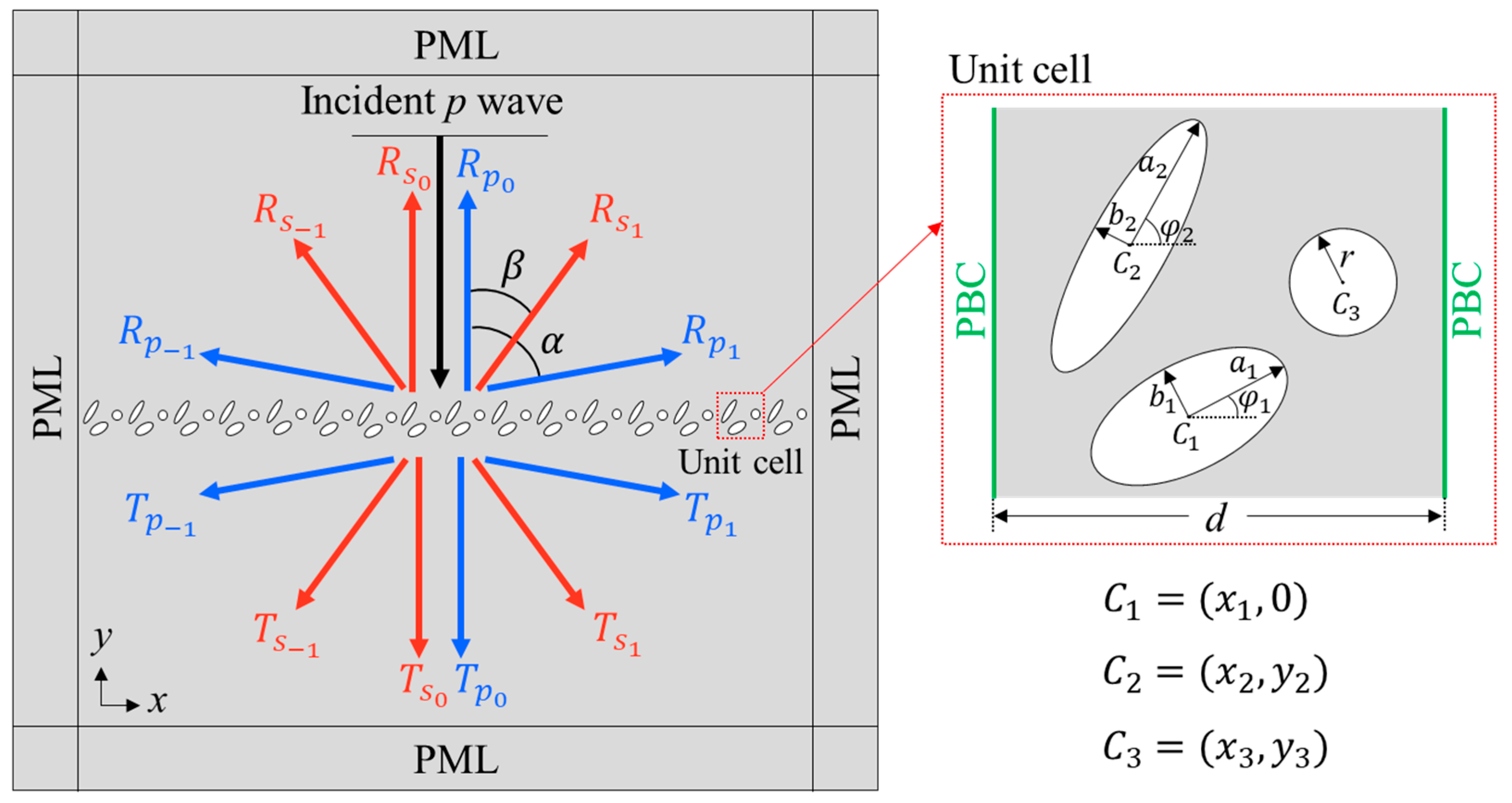 Crystals 12 00901 g001