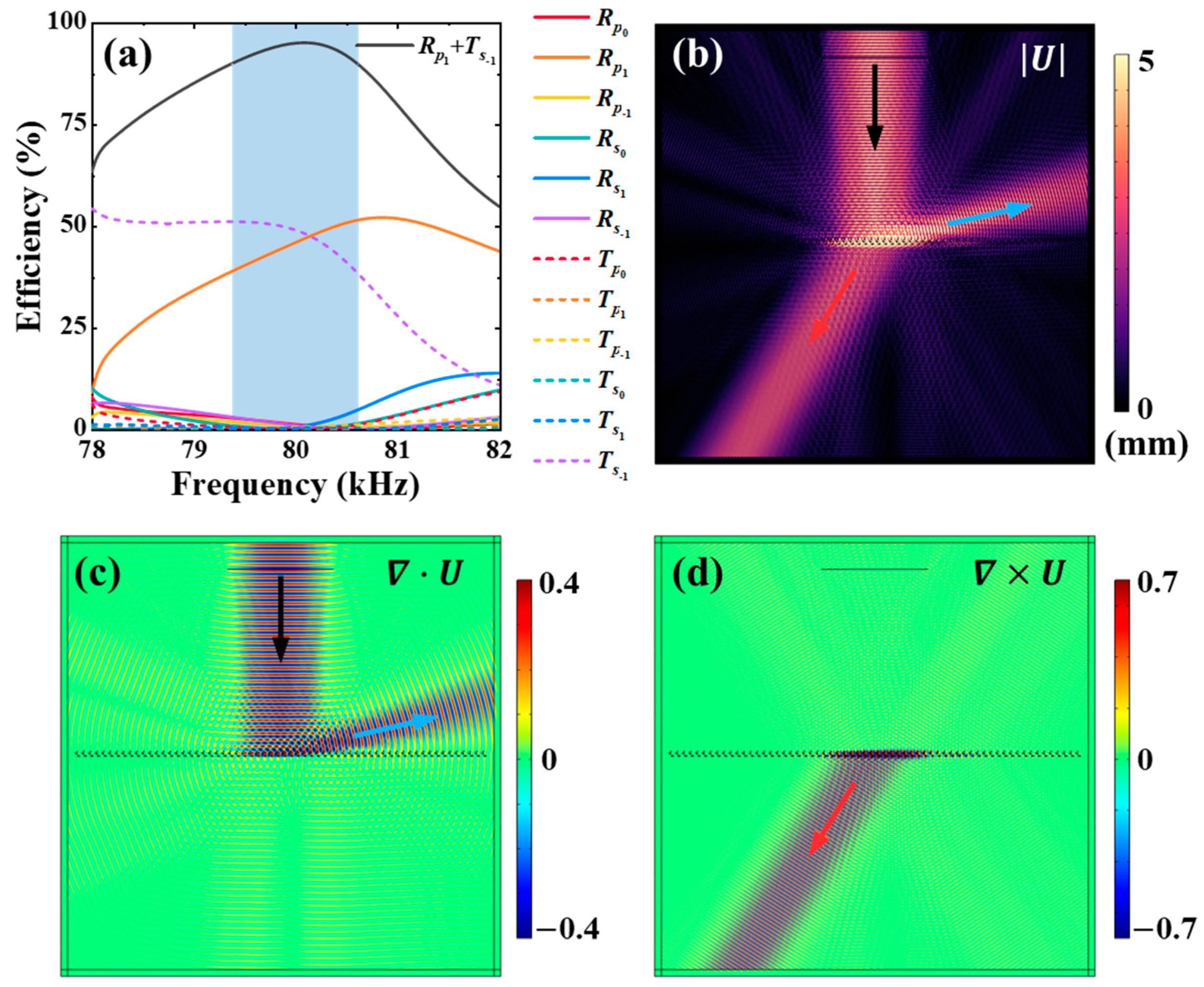 Crystals 12 00901 g002