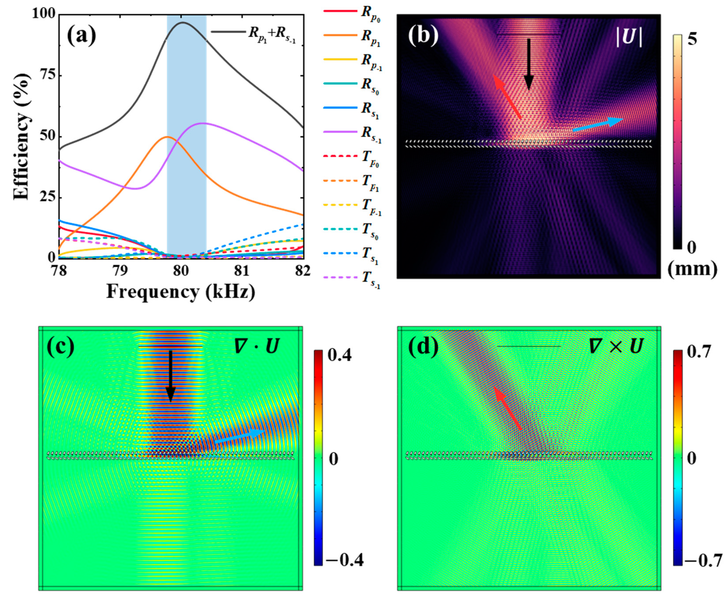 Crystals 12 00901 g004