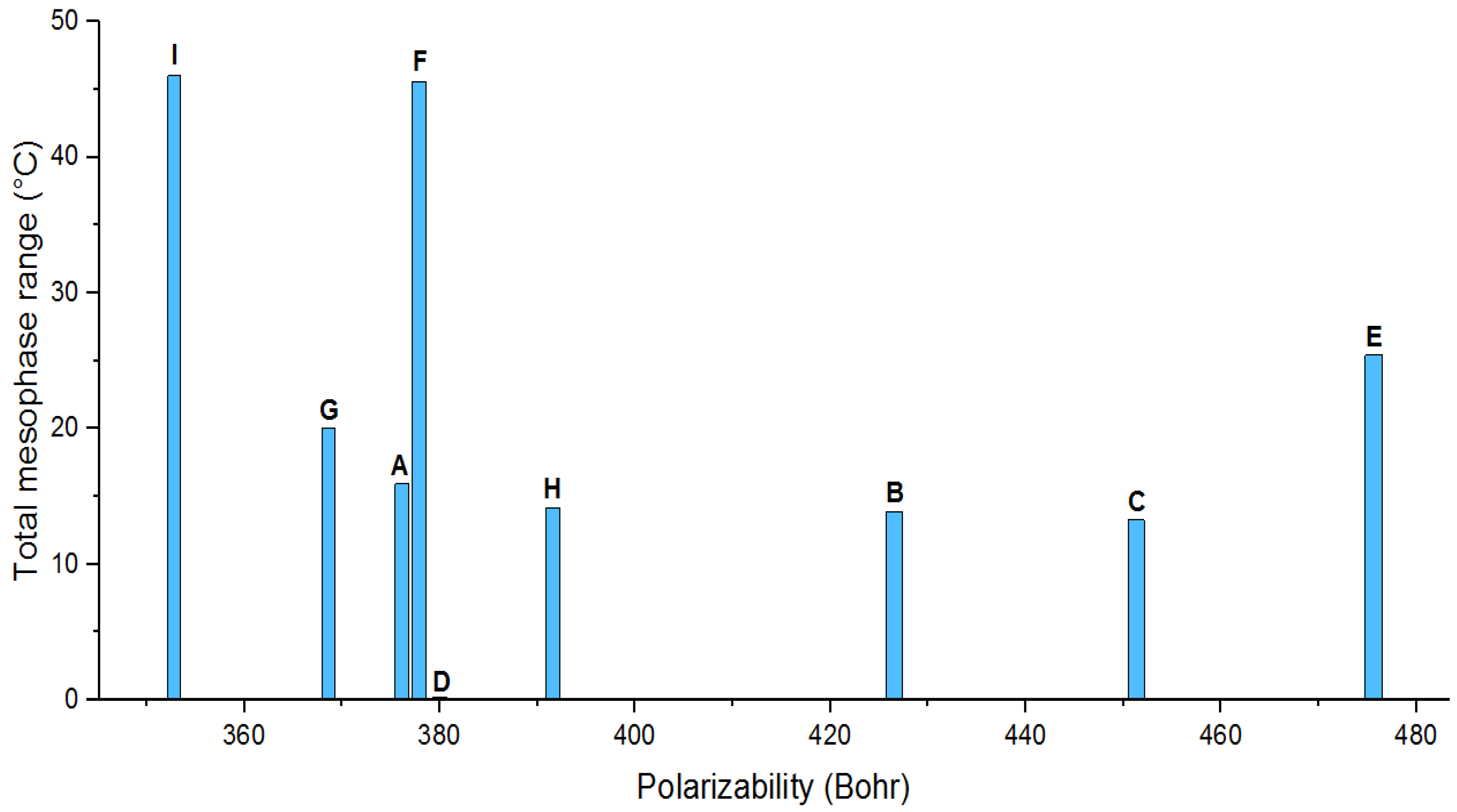 Crystals 12 00902 g008