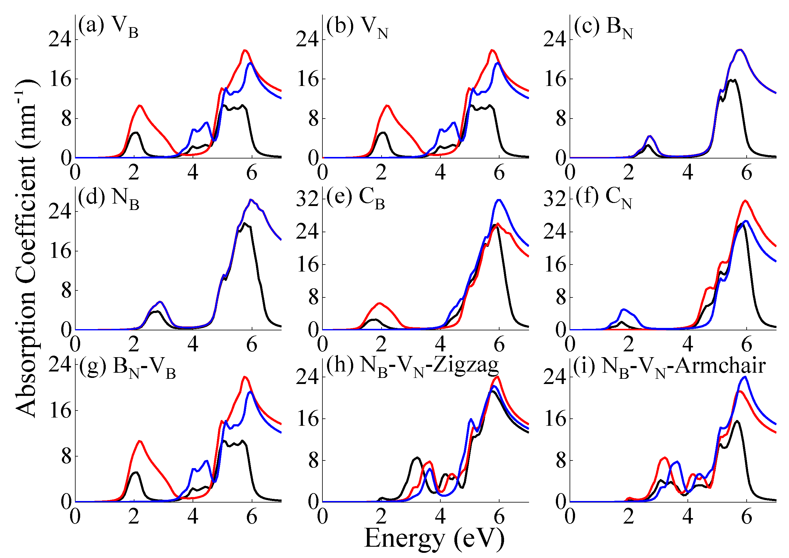 Crystals 12 00906 g004