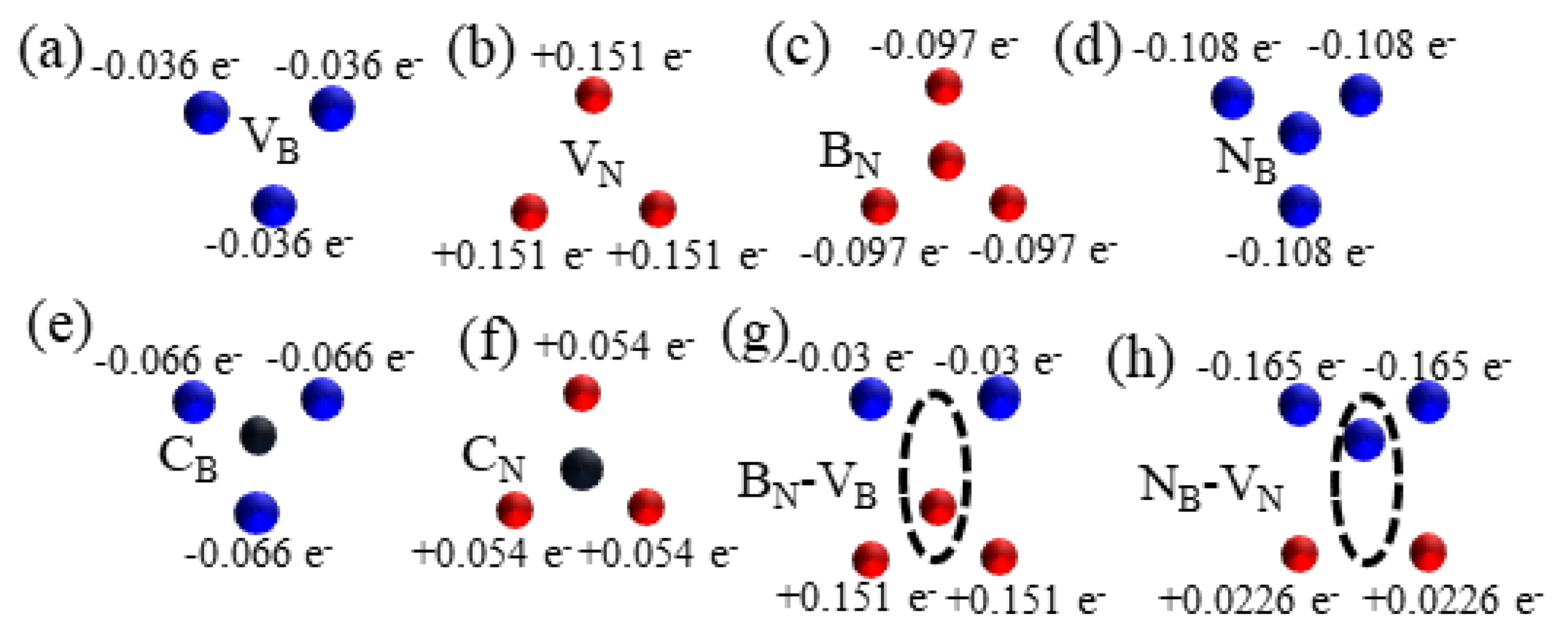 Crystals 12 00906 g007