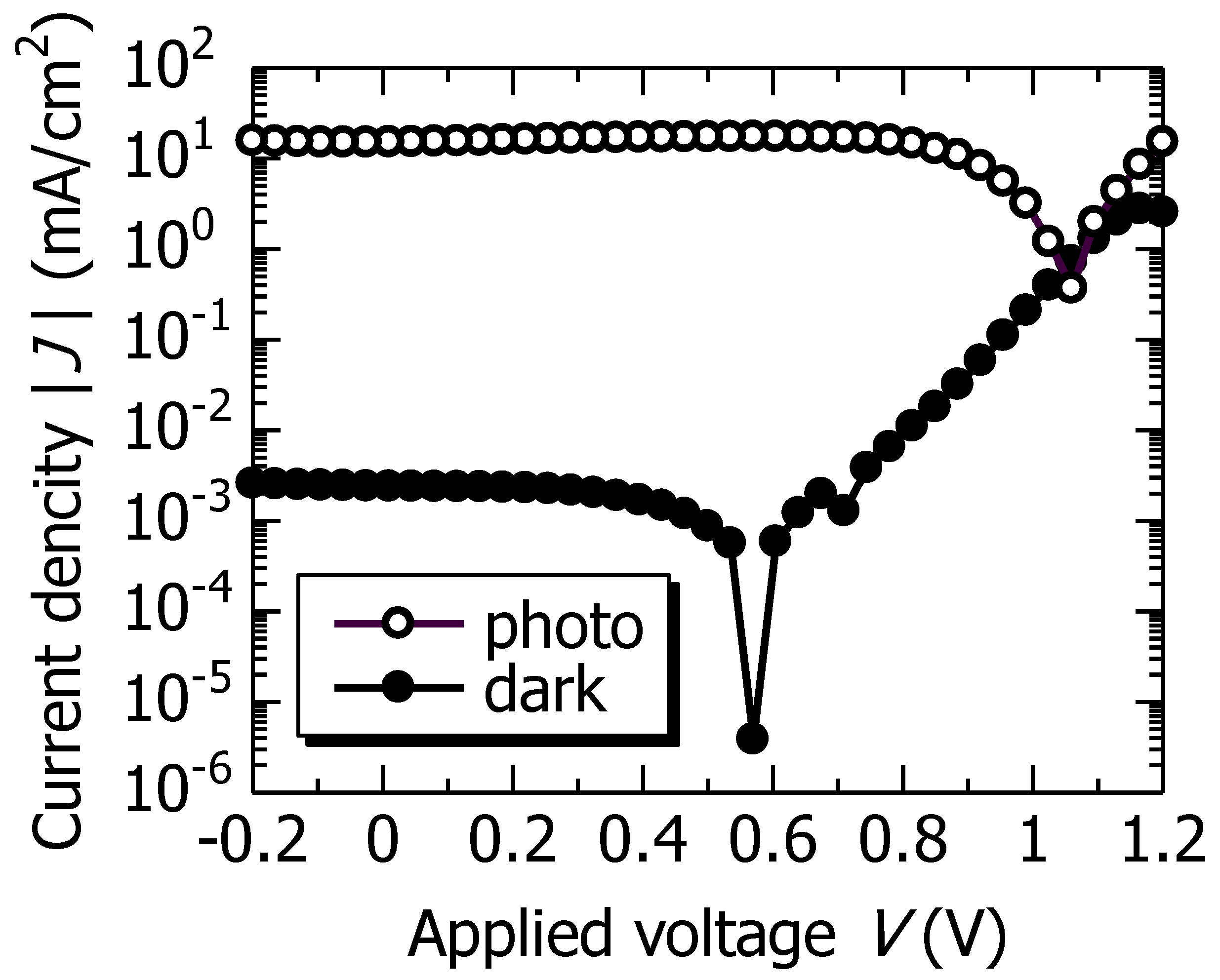 Crystals 12 00914 g004