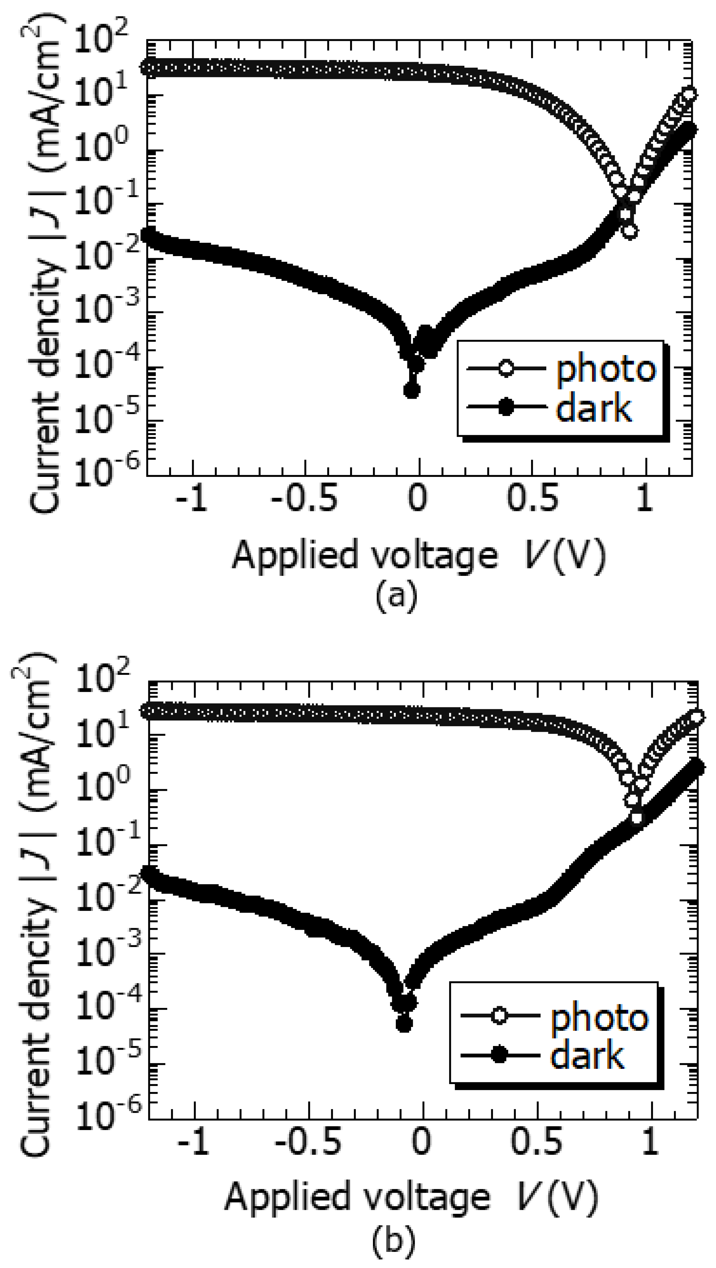 Crystals 12 00914 g005
