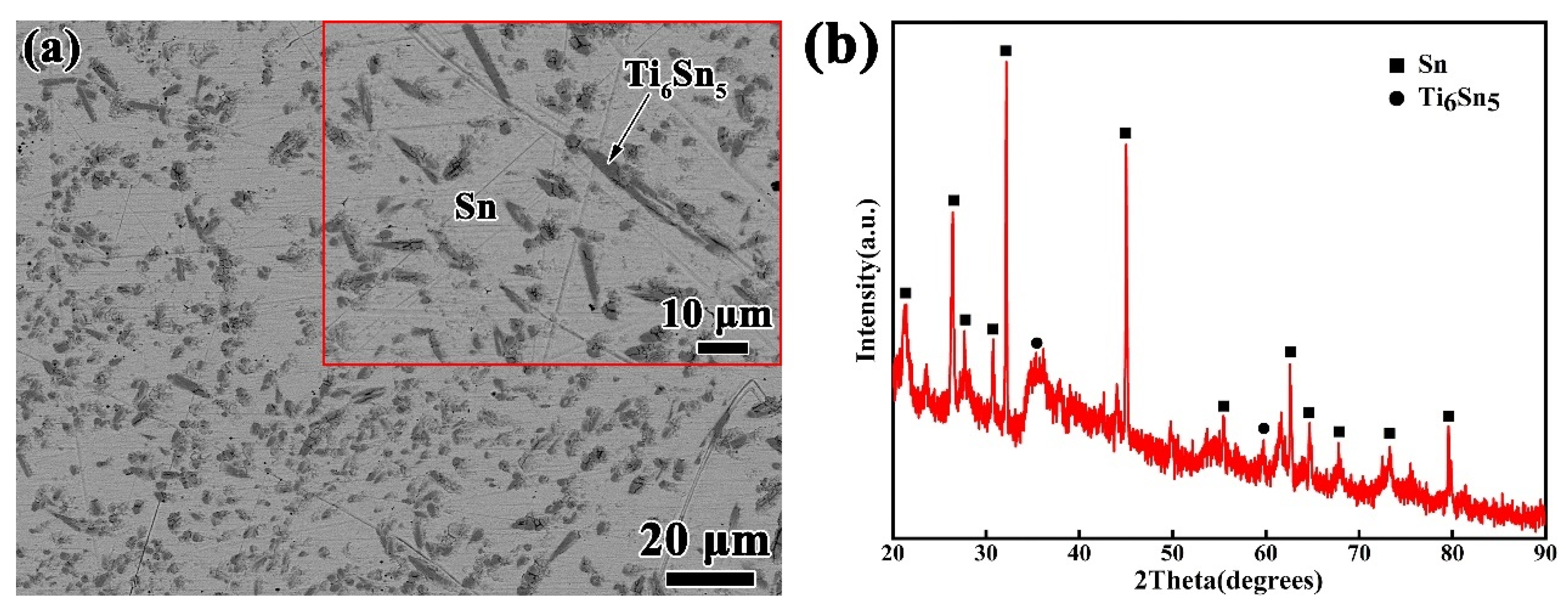 Crystals 12 00921 g001