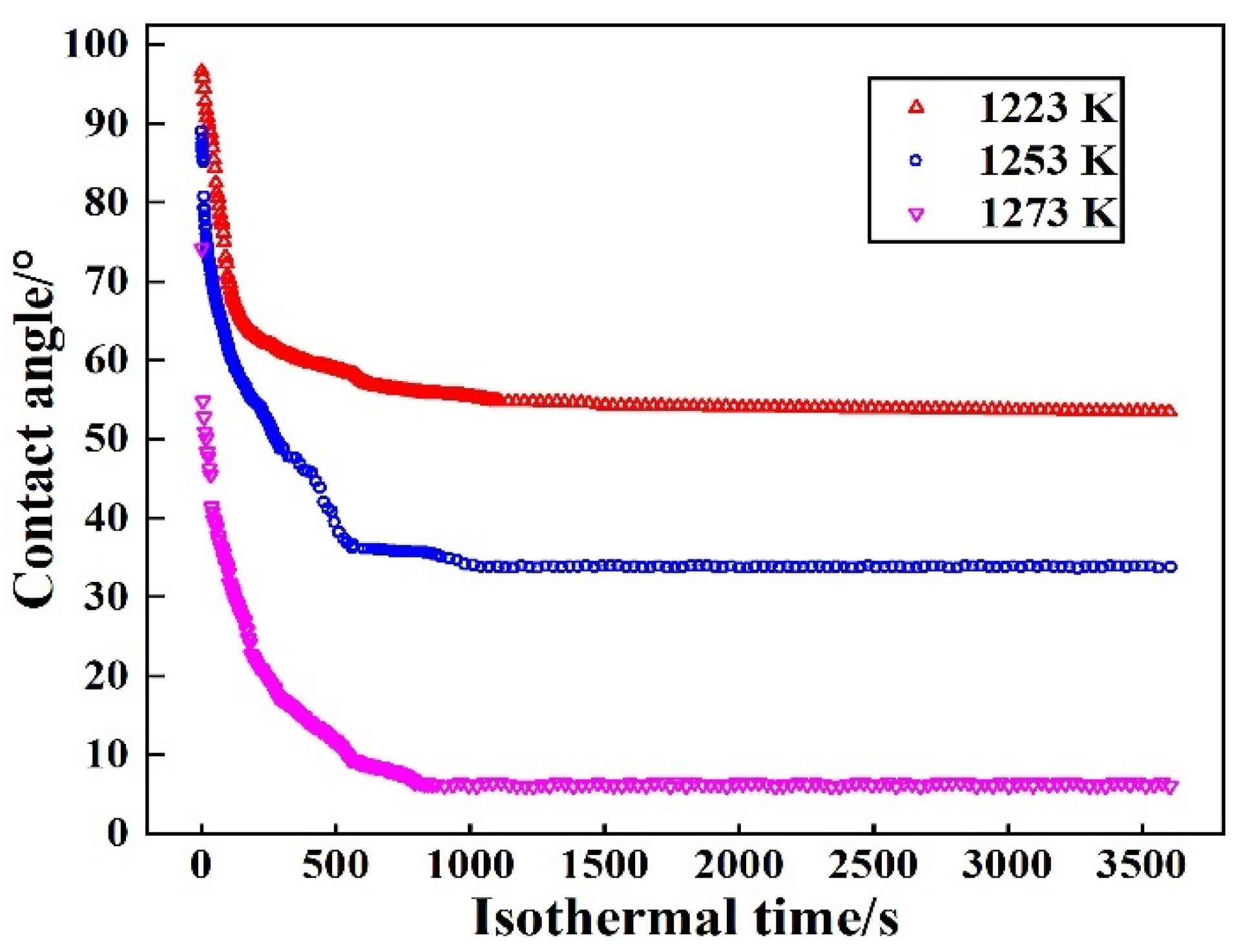 Crystals 12 00921 g003