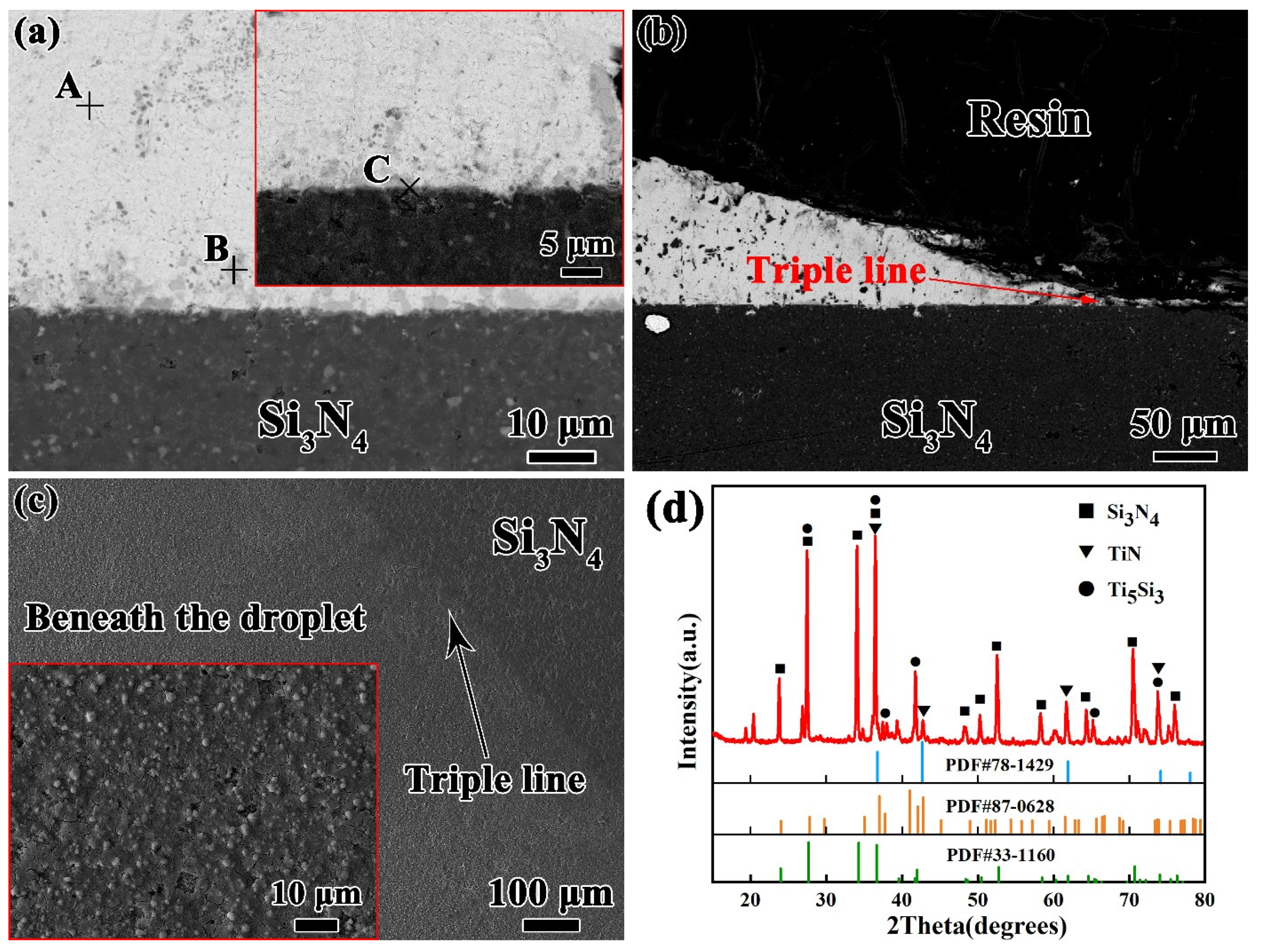 Crystals 12 00921 g004