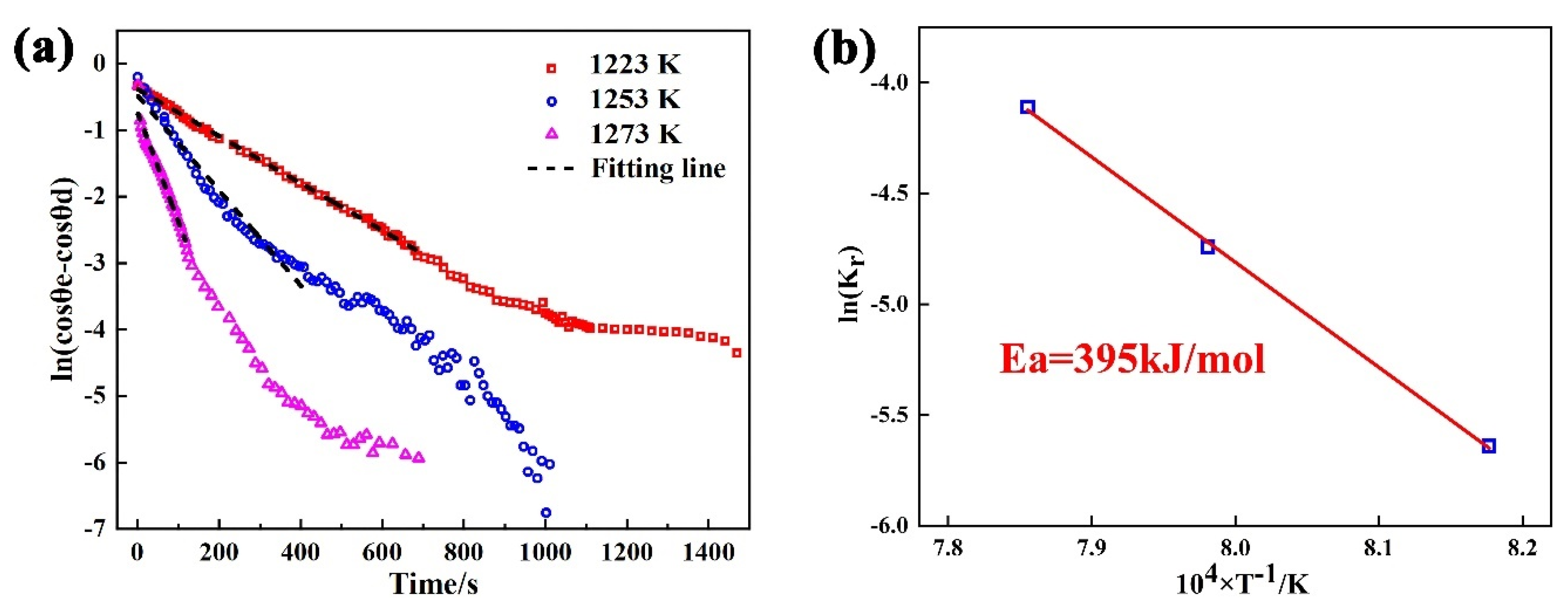 Crystals 12 00921 g007