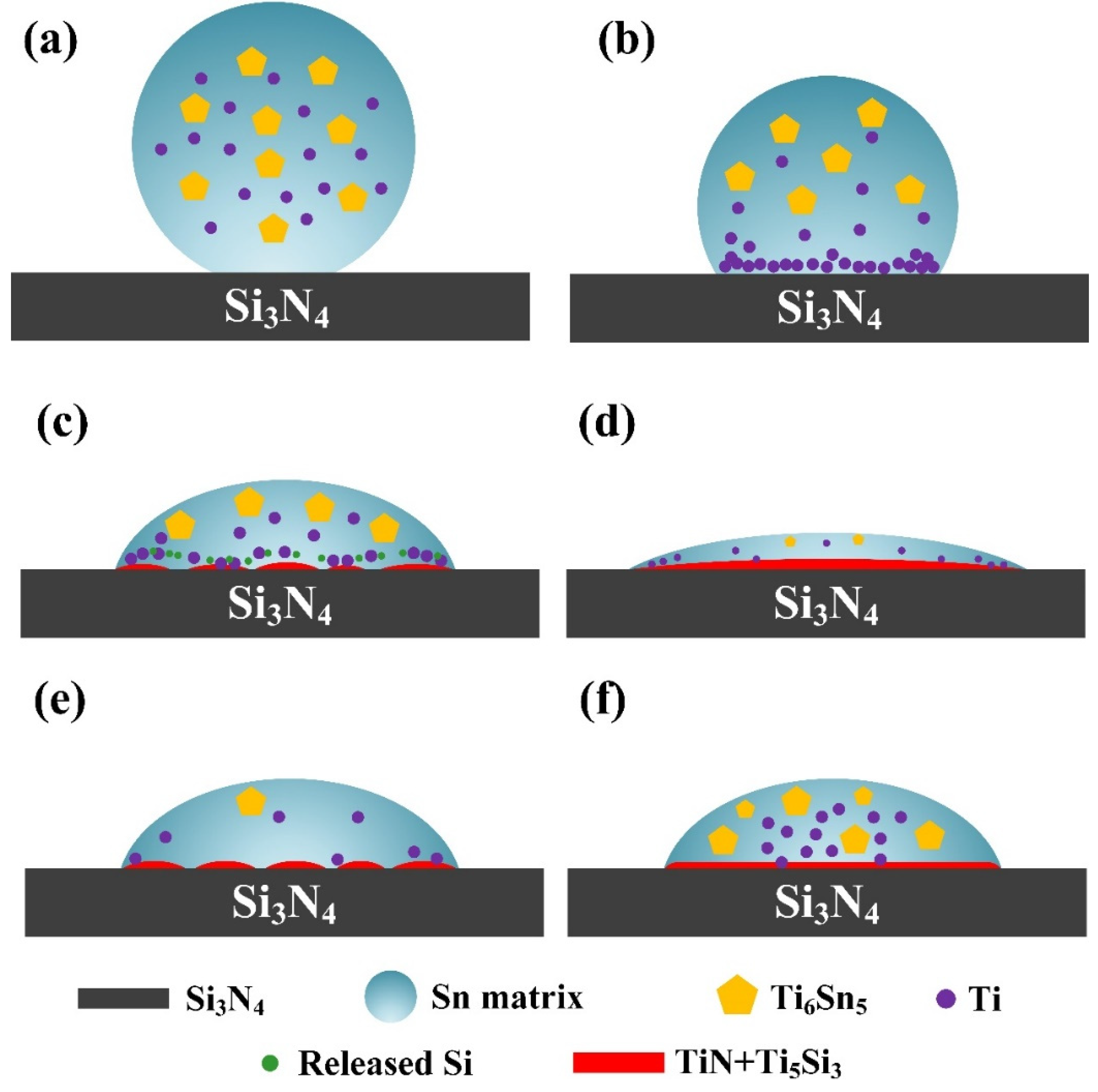 Crystals 12 00921 g008