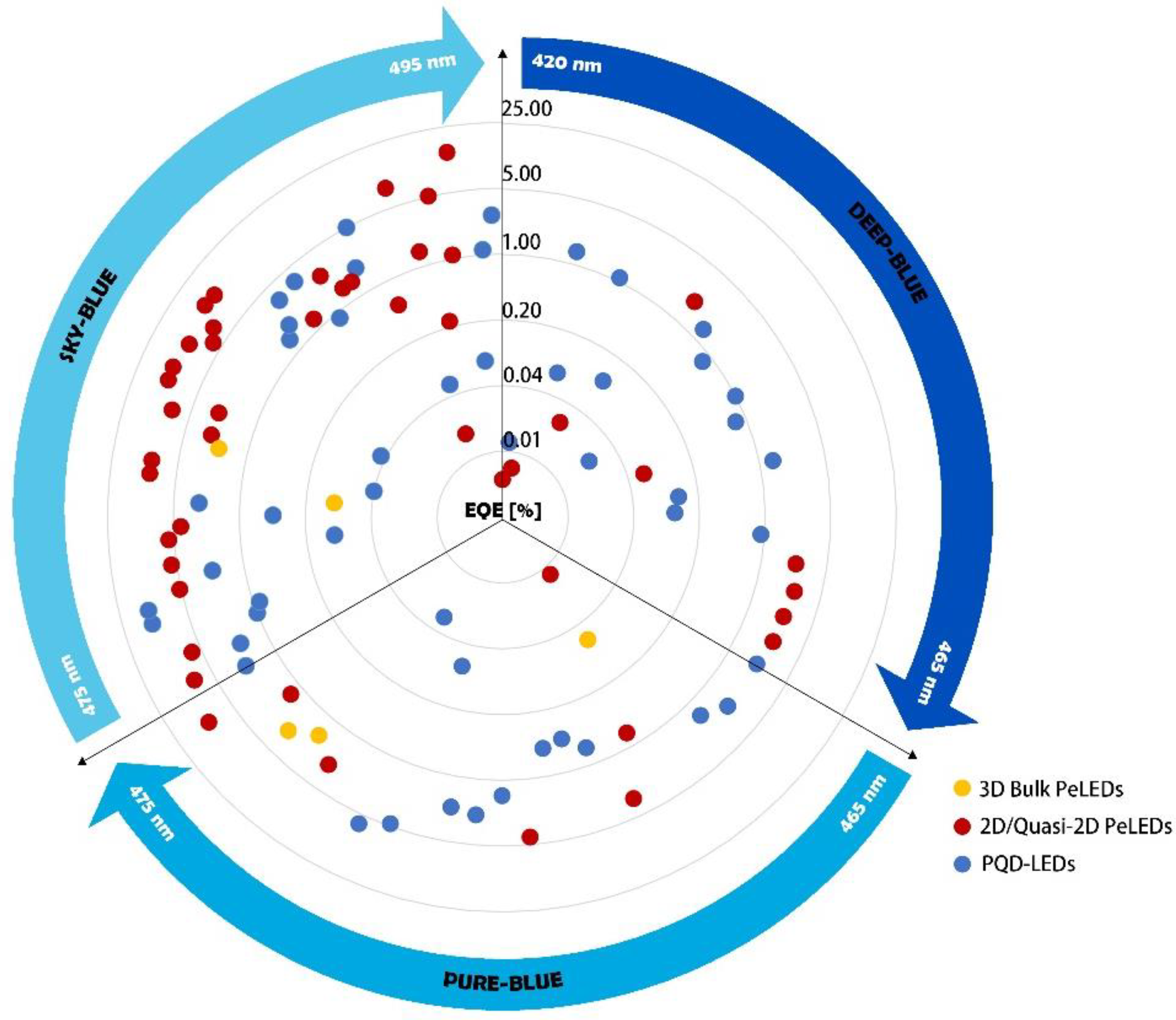 Crystals 12 00929 g001