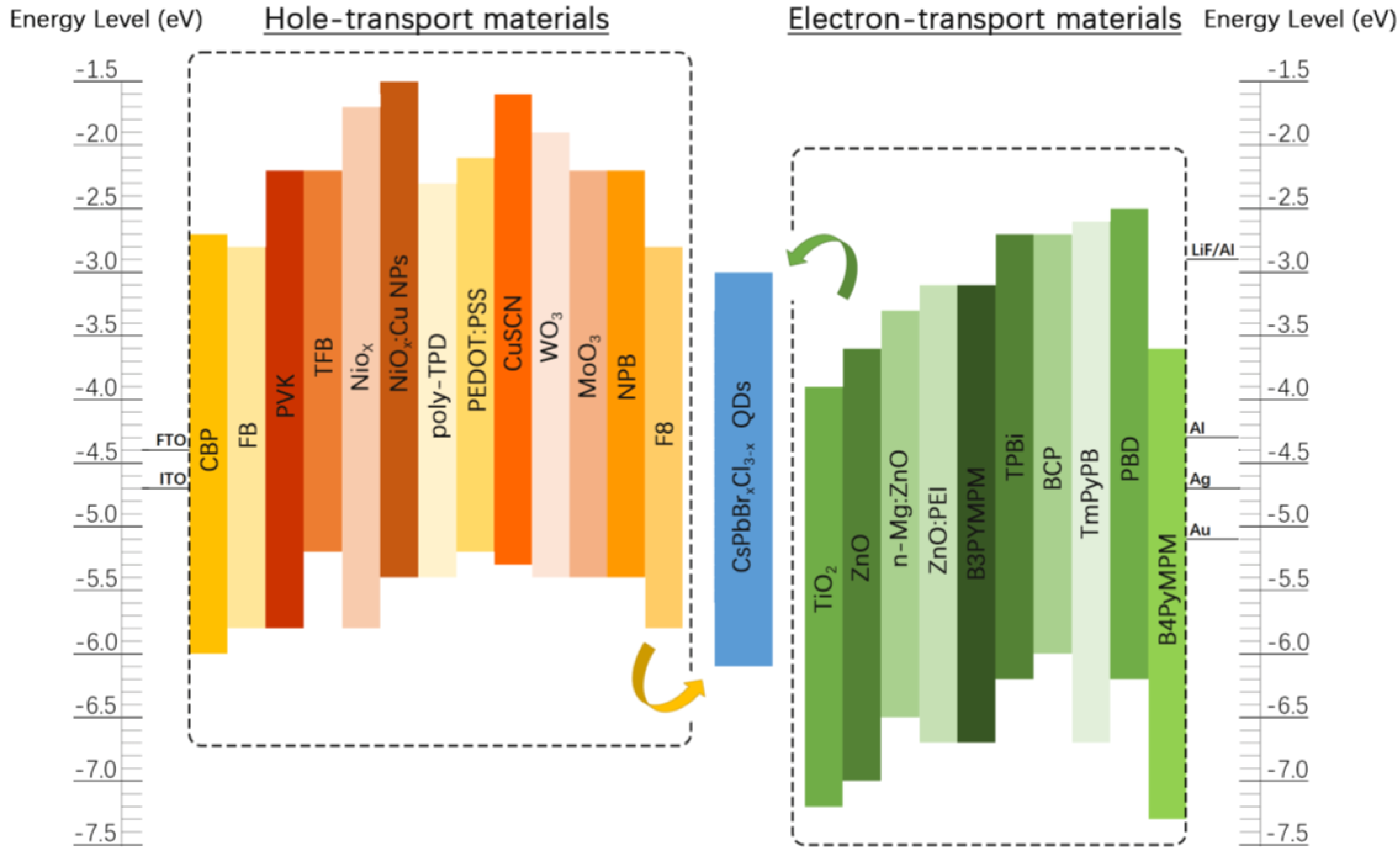 Crystals 12 00929 g003