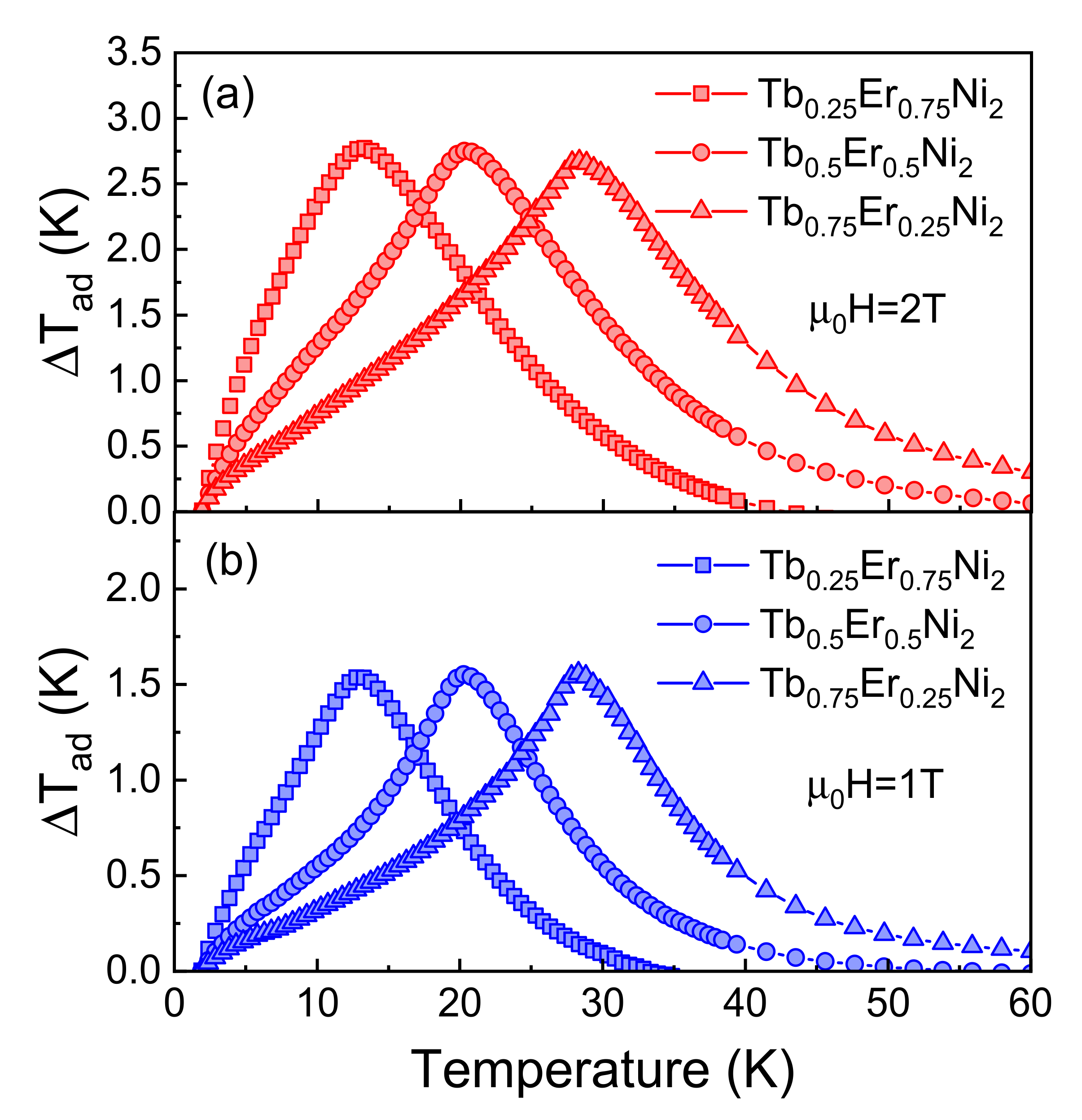 Crystals 12 00931 g004