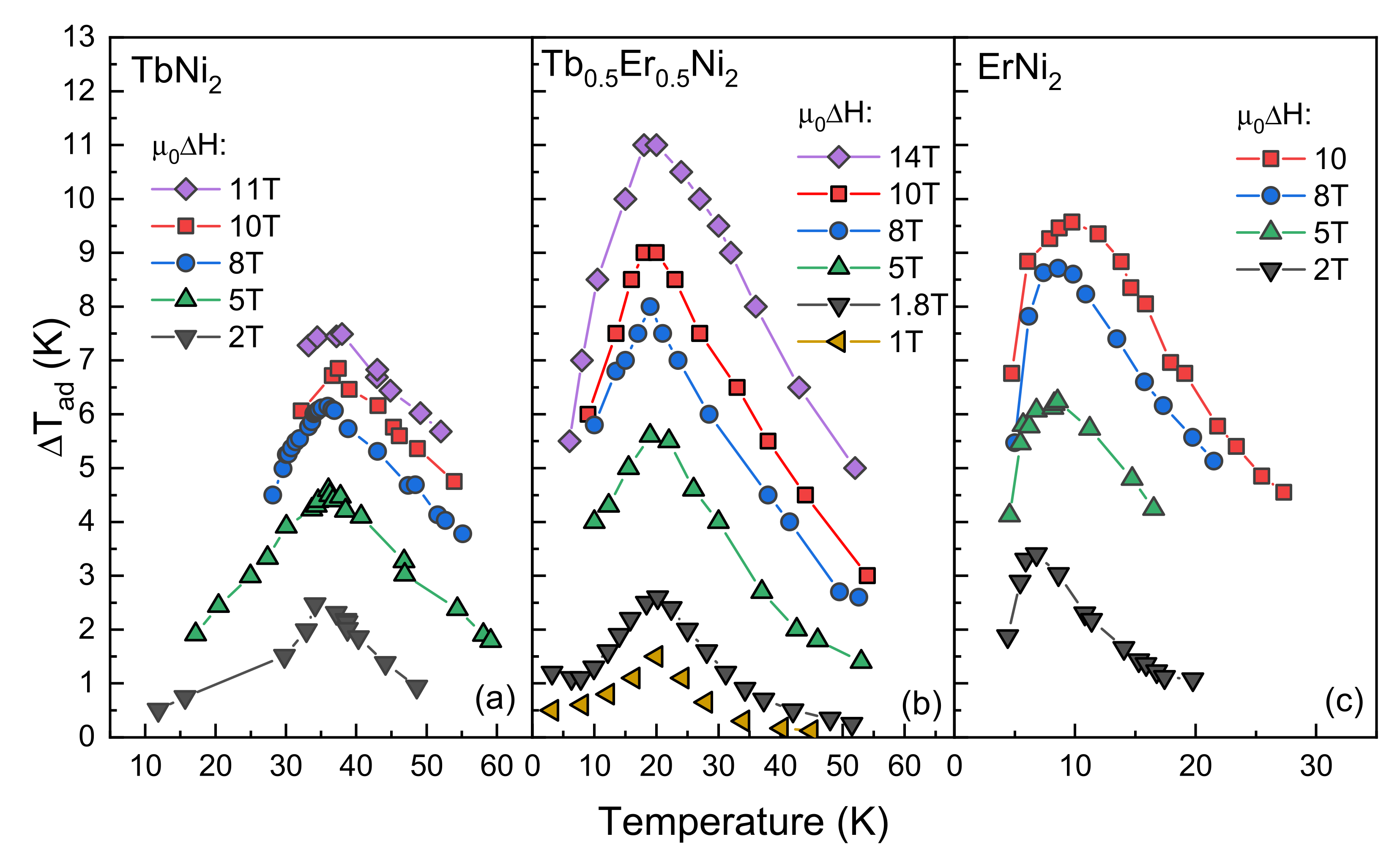 Crystals 12 00931 g005