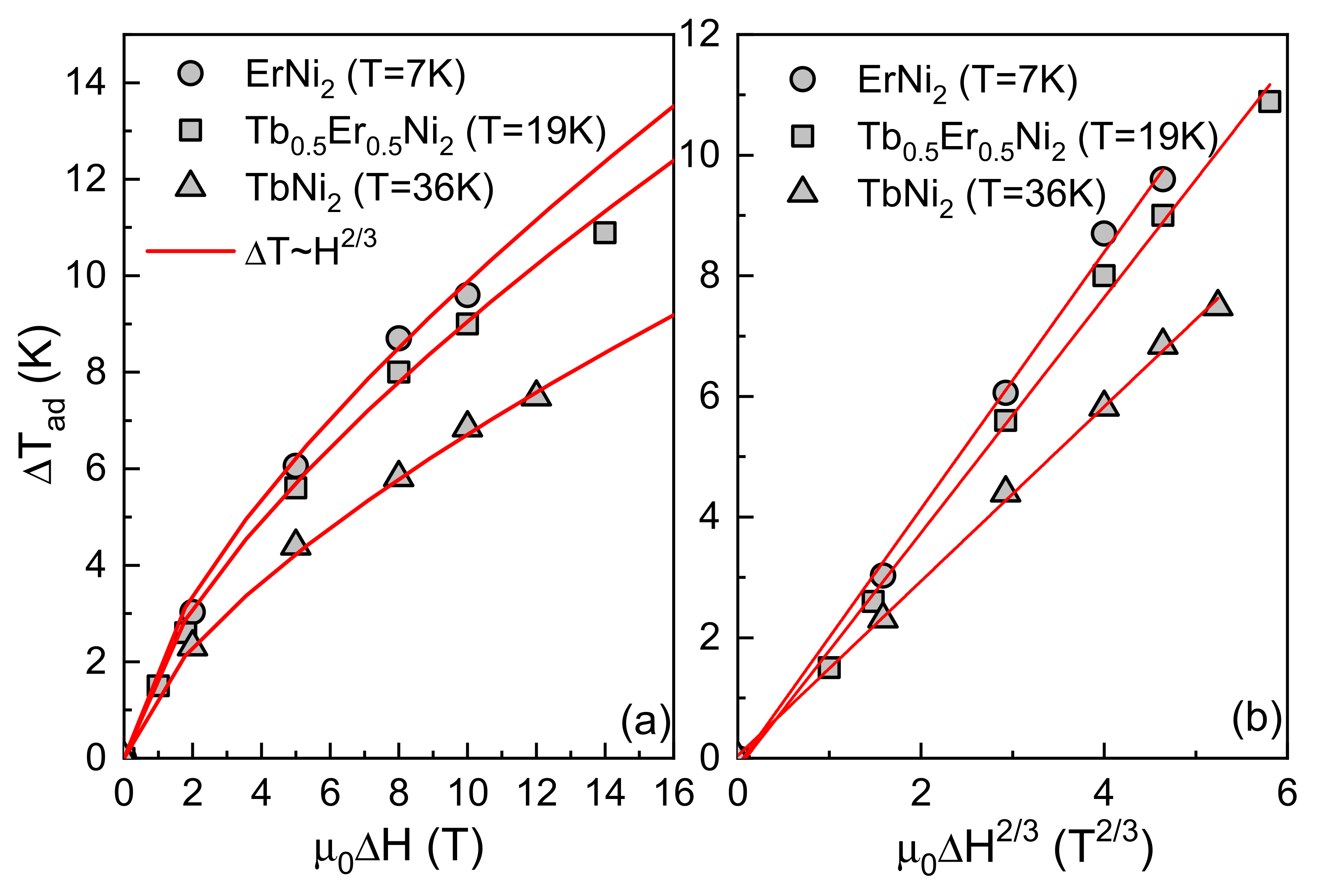 Crystals 12 00931 g006