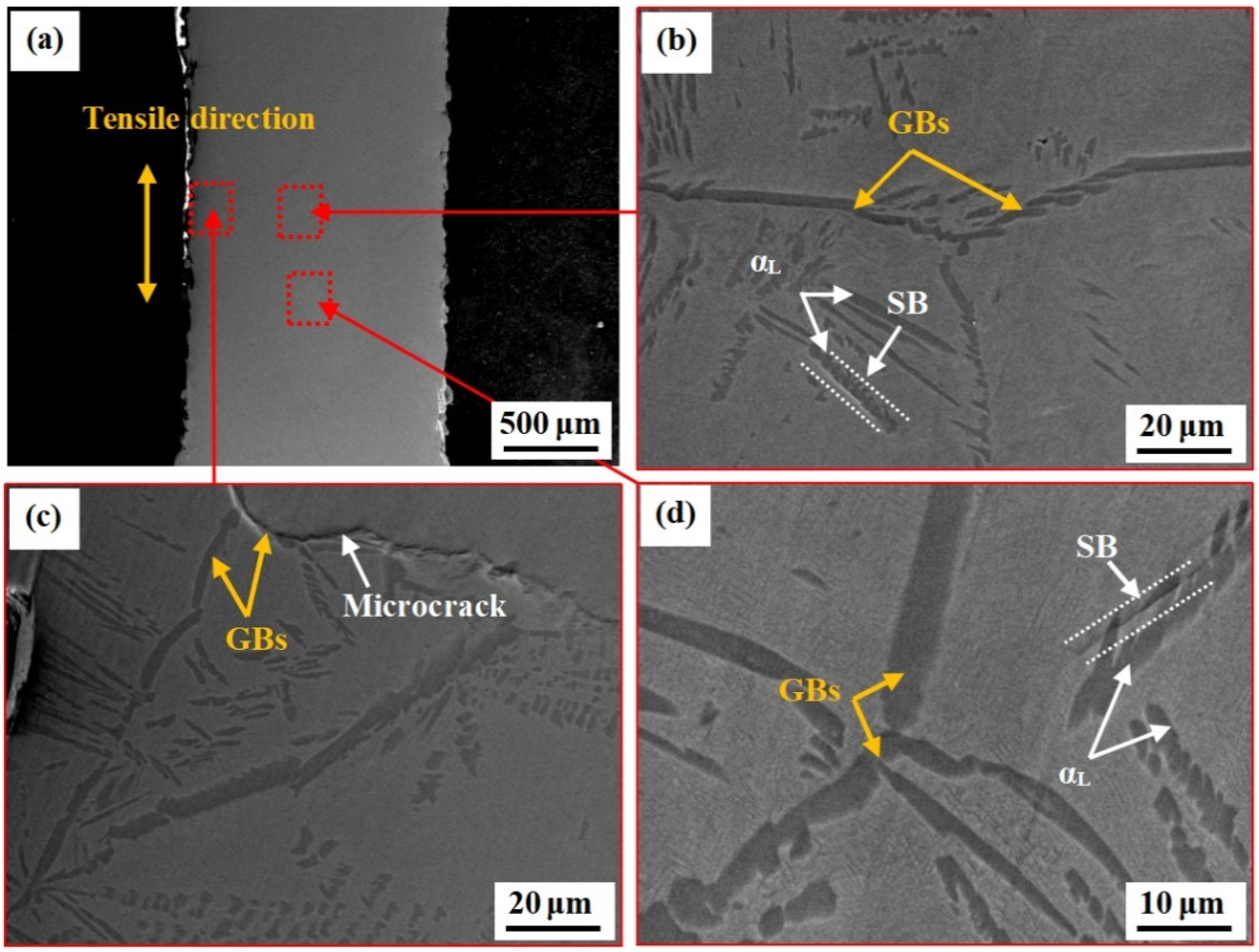 Crystals 12 00934 g008