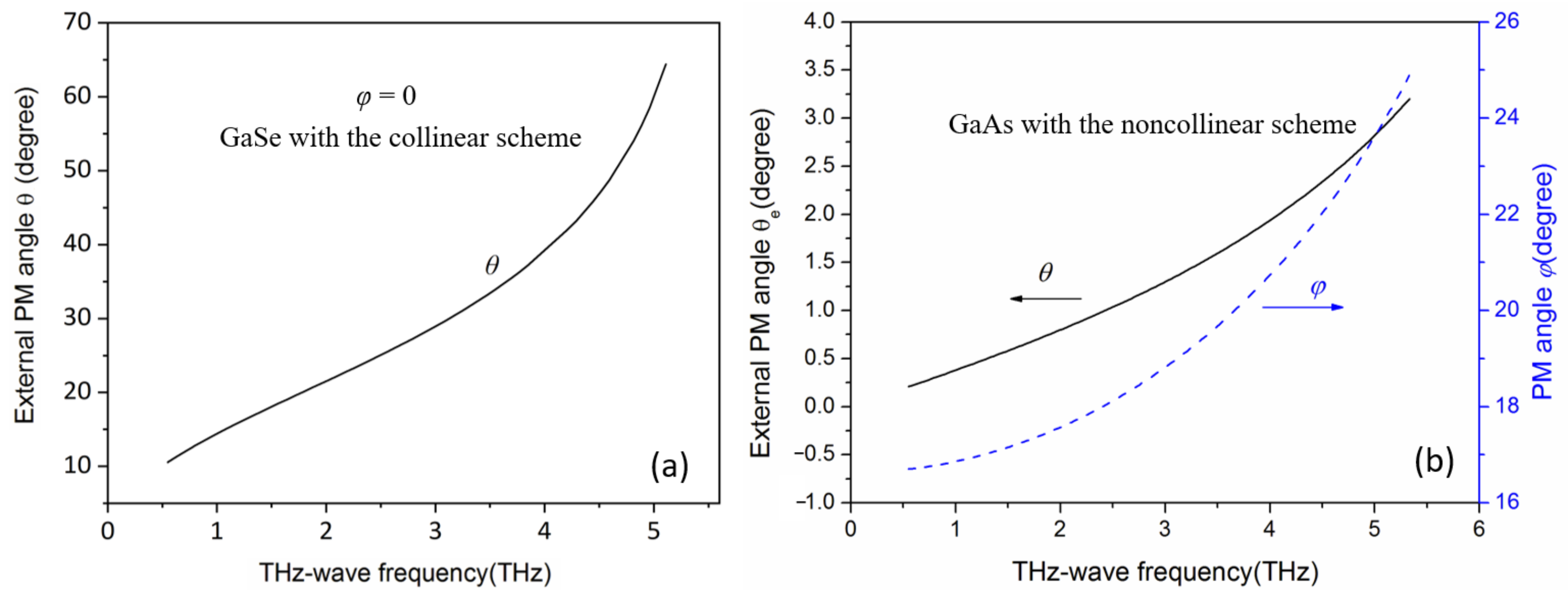 Crystals 12 00936 g002 Crystals 12 00936 g002