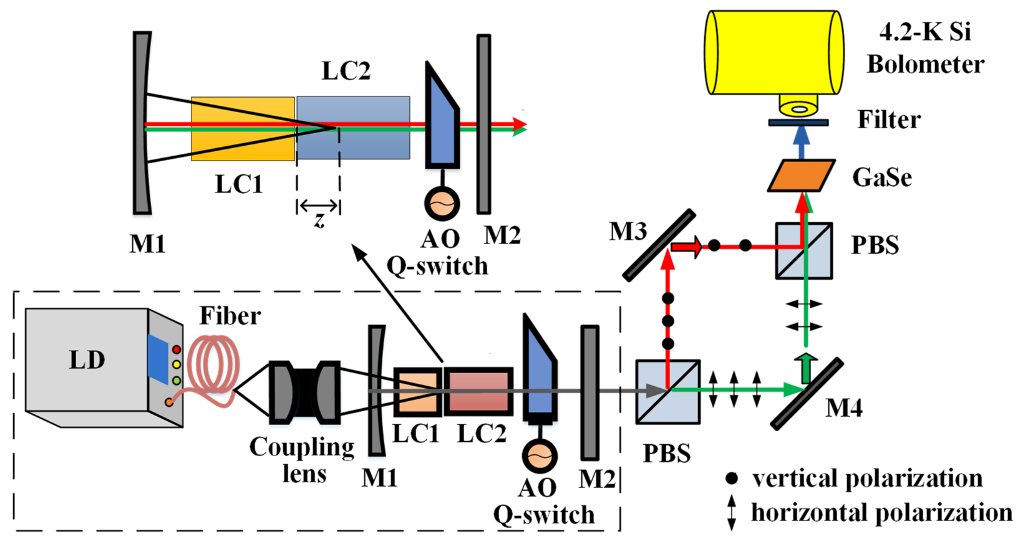 Crystals 12 00936 g003 Crystals 12 00936 g003